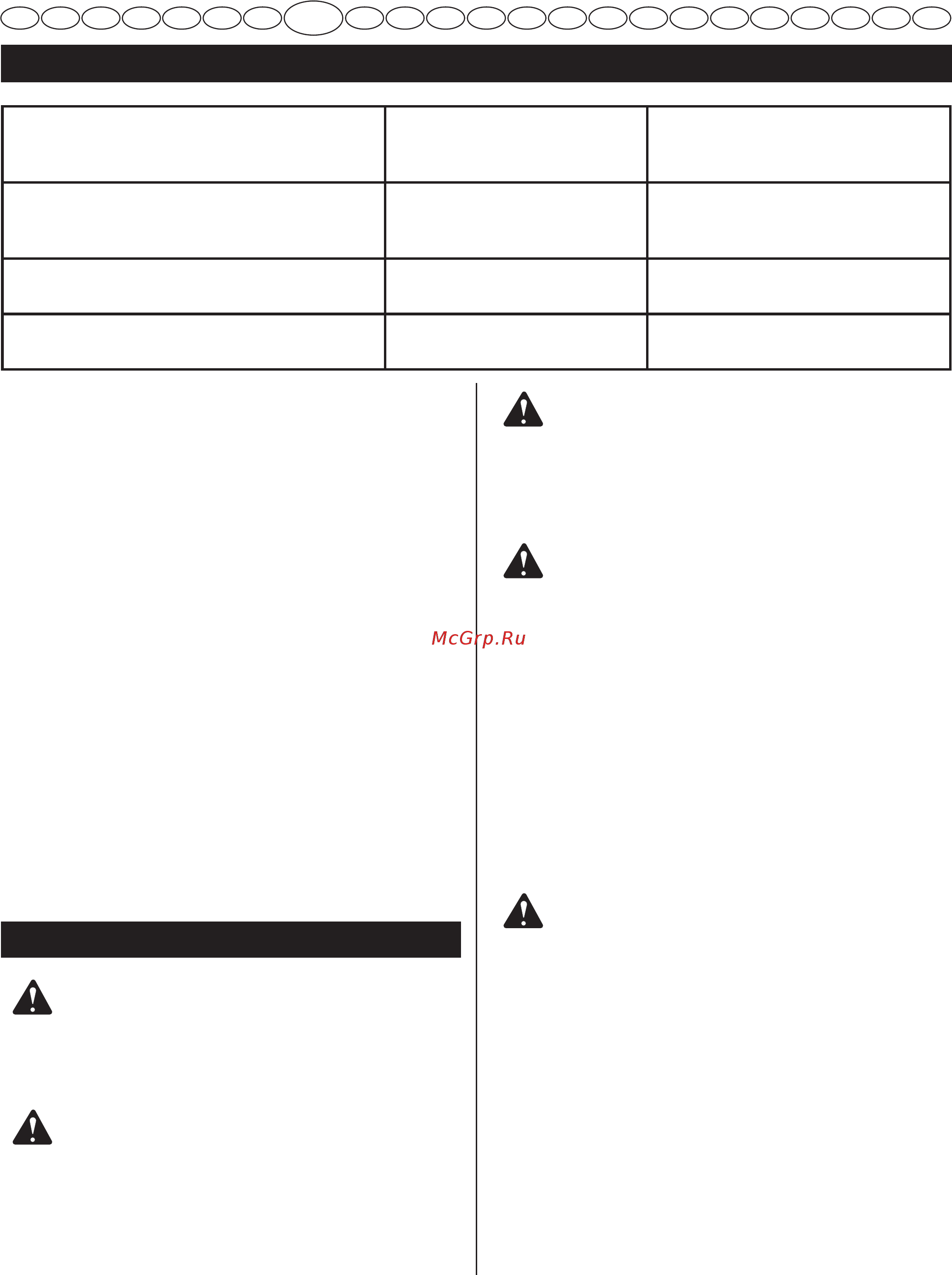 Ryobi RBC430SBSC [126/387] Svenska översättning fran originalinstruktioner