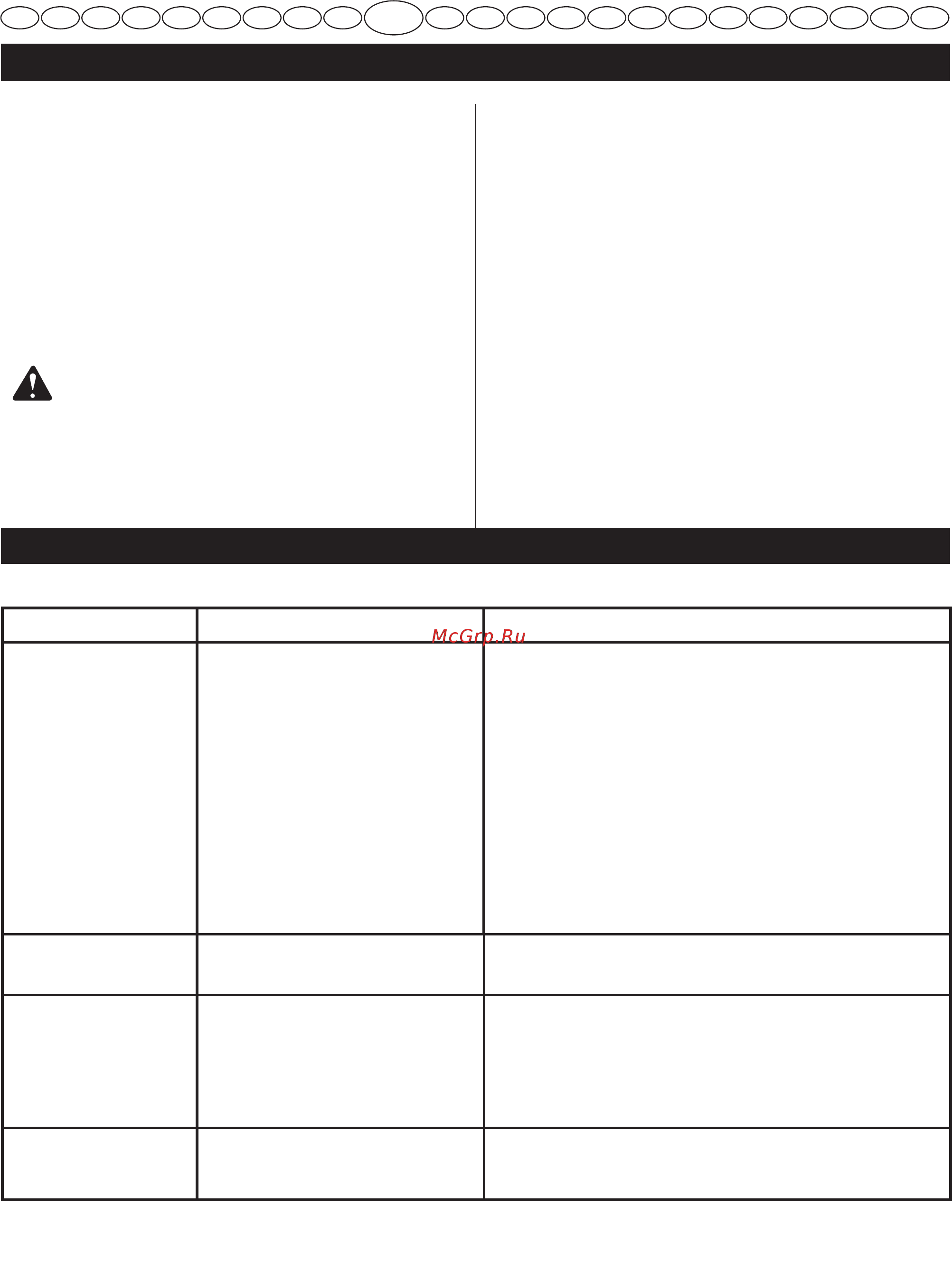 Ryobi RBC430SBSC [160/387] Norsk oversettelse av original bruksanvisning
