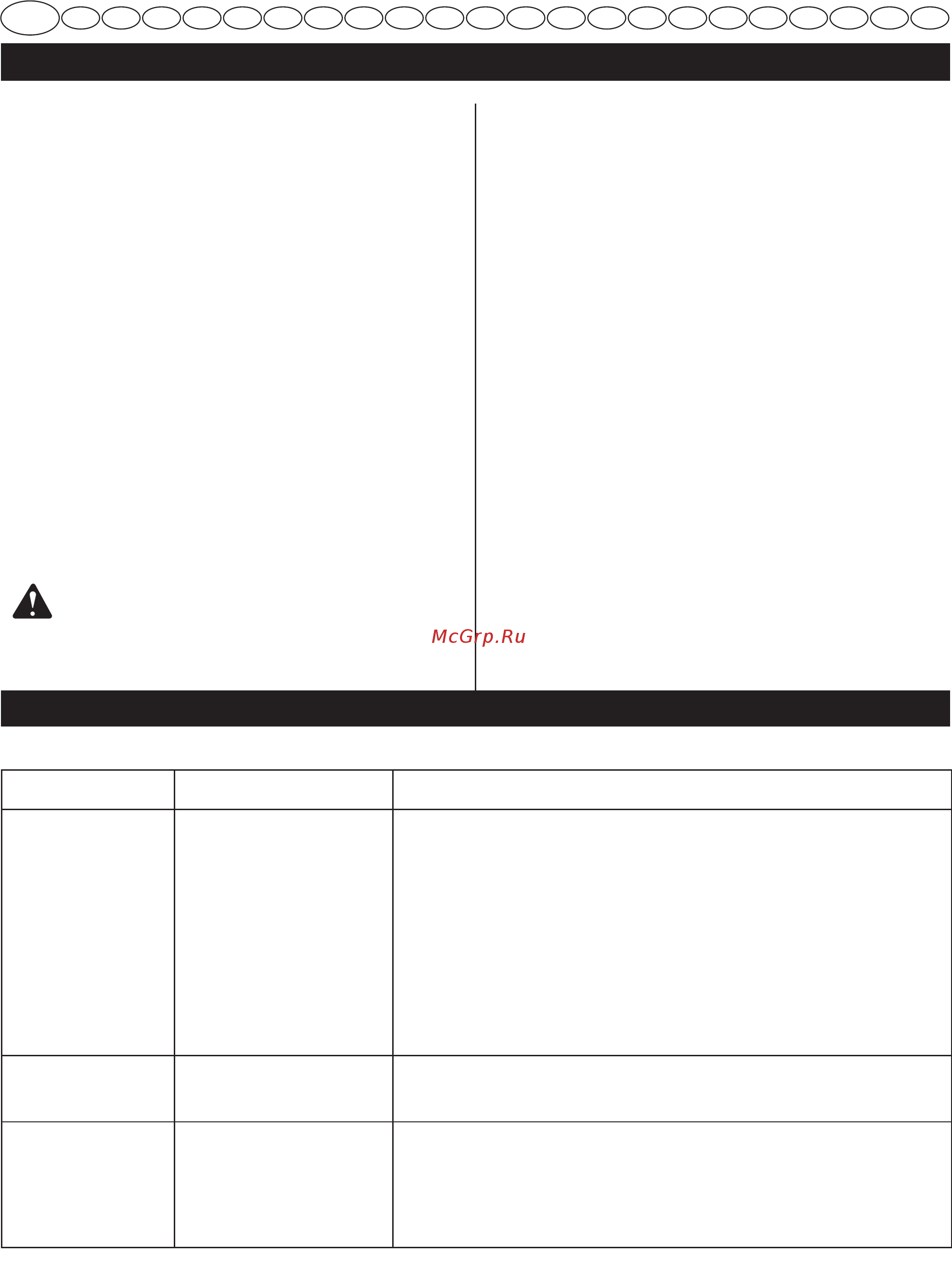 Ryobi RBC430SBSC [18/387] Français traduction à partir du mode d emploi d origine