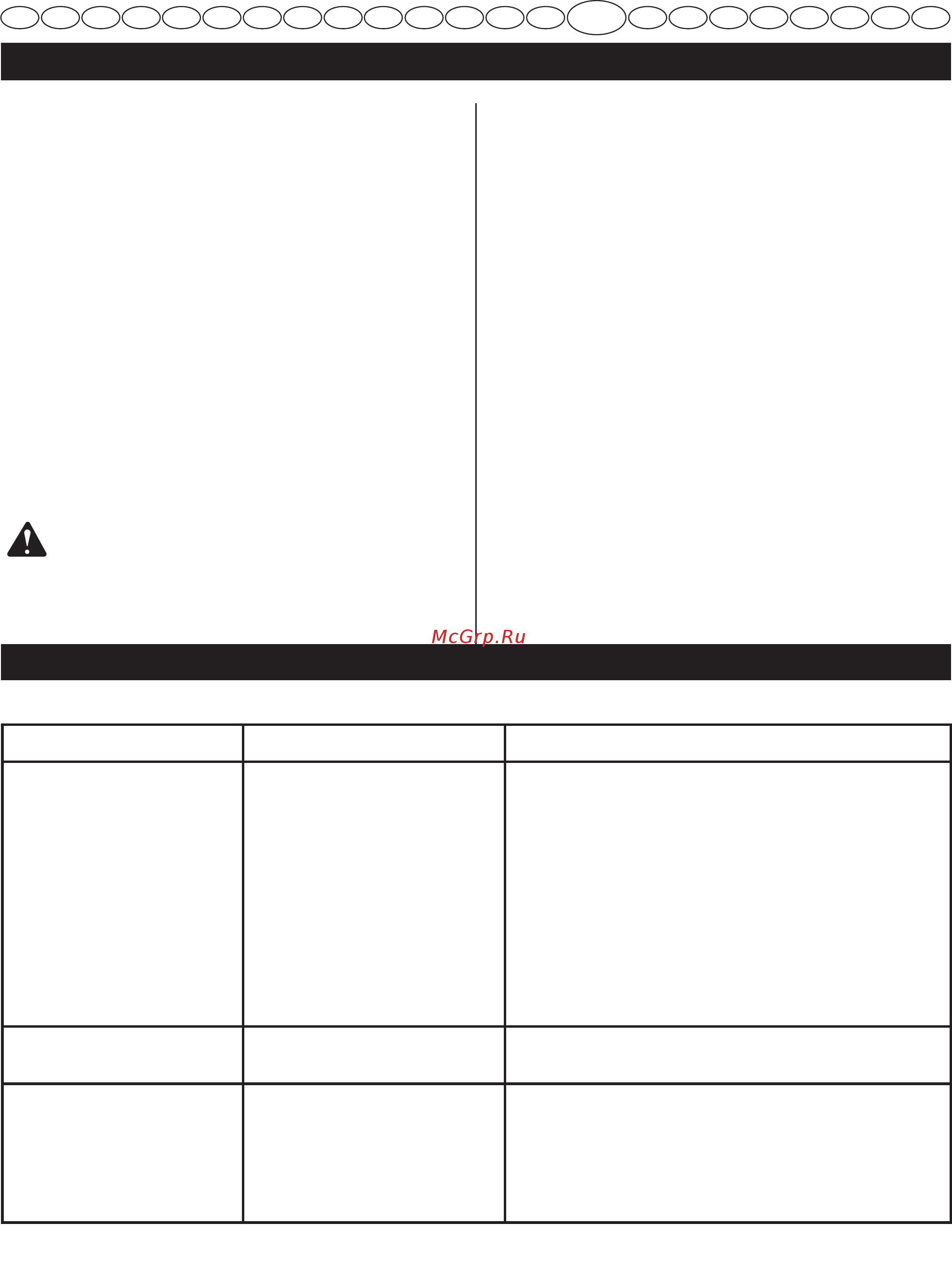 Ryobi RBC430SBSC [240/387] Romàna traducere din versiunea originala a instructiunilor