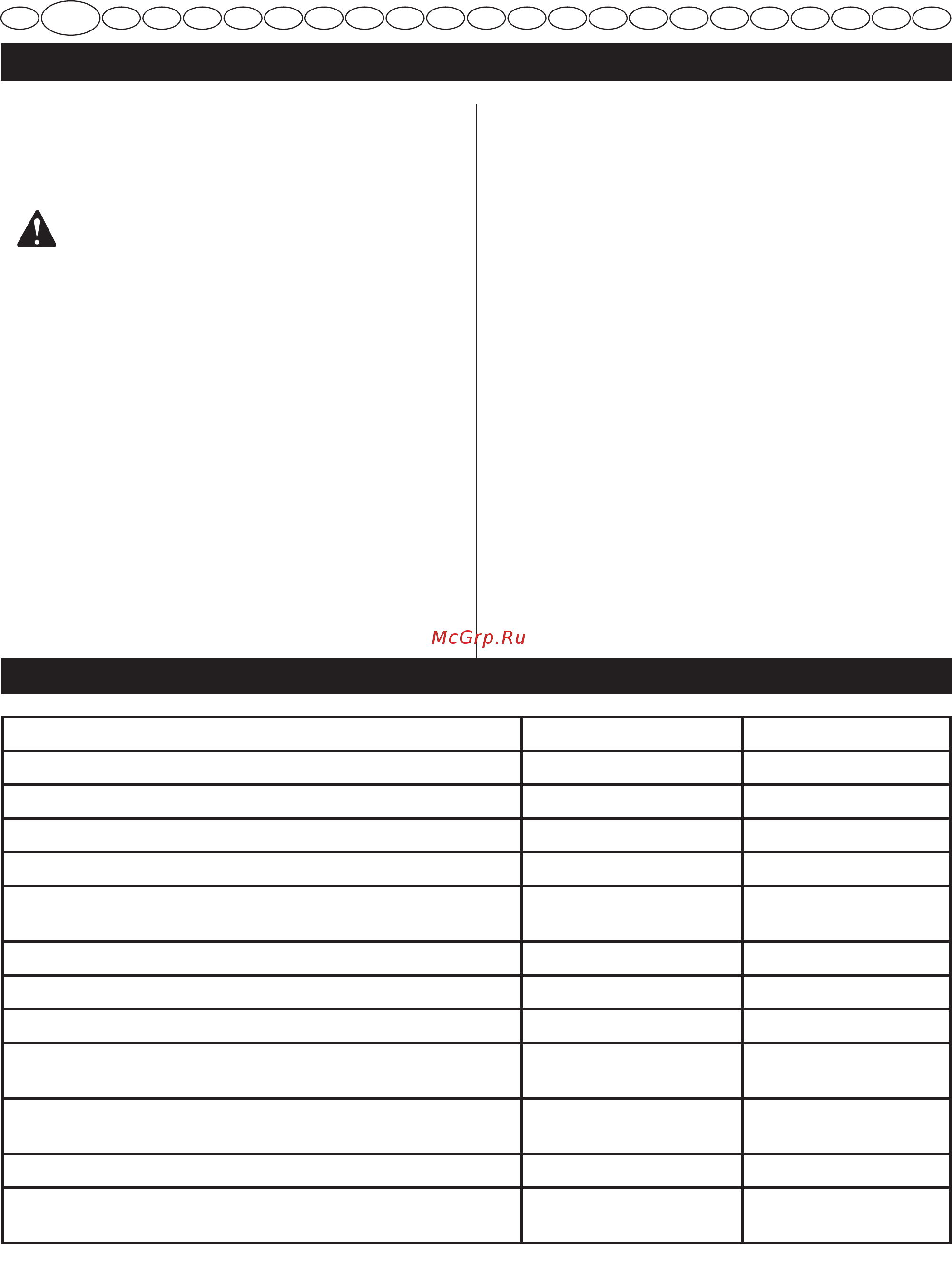 Ryobi RBC430SBSC [27/387] English original instructions