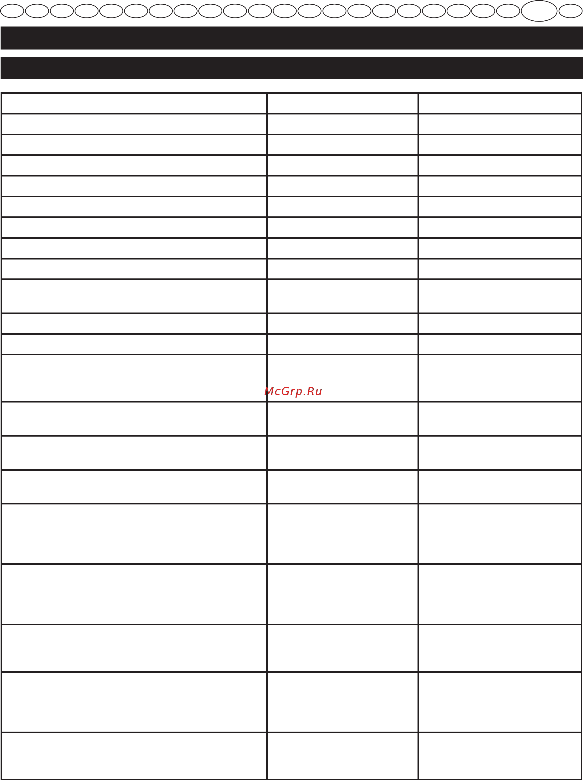 Ryobi RBC430SBSC [342/387] Slovencina preklad z pövodnych instrukcii
