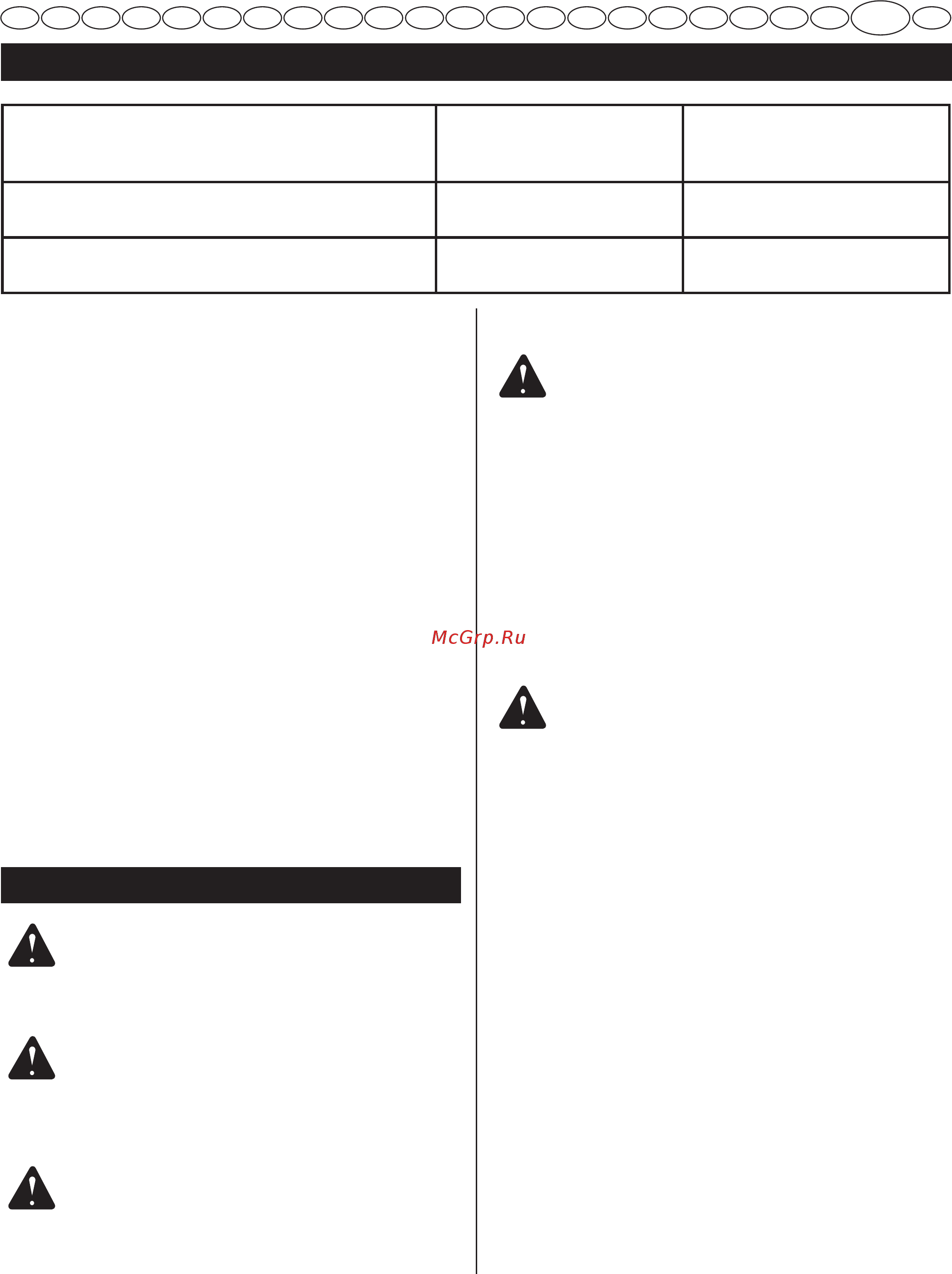 Ryobi RBC430SBSC [343/387] Slovencina preklad z pòvodnych instrukcii