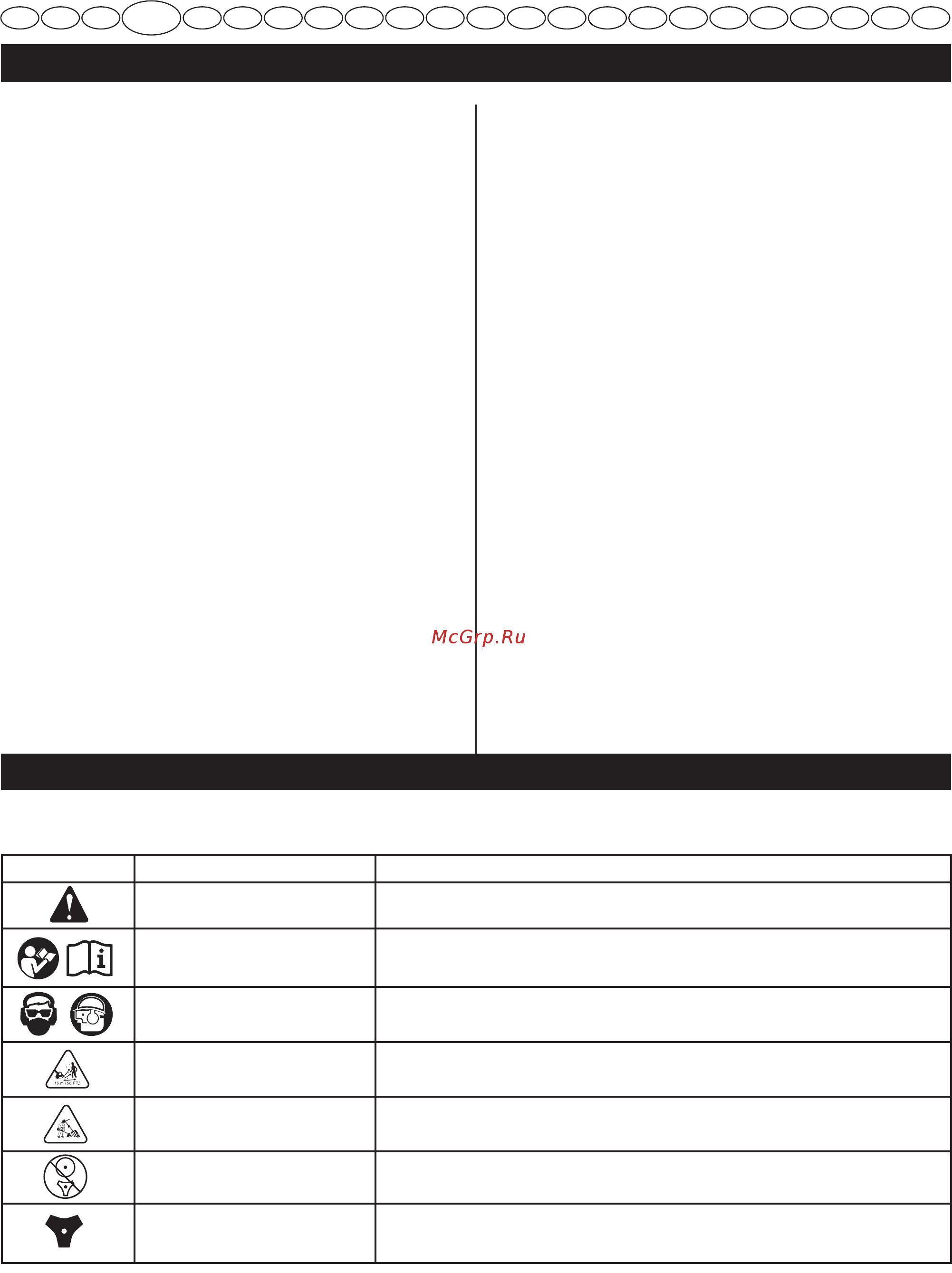 Ryobi RBC430SBSC [53/387] Español traducción de las instrucciones originales