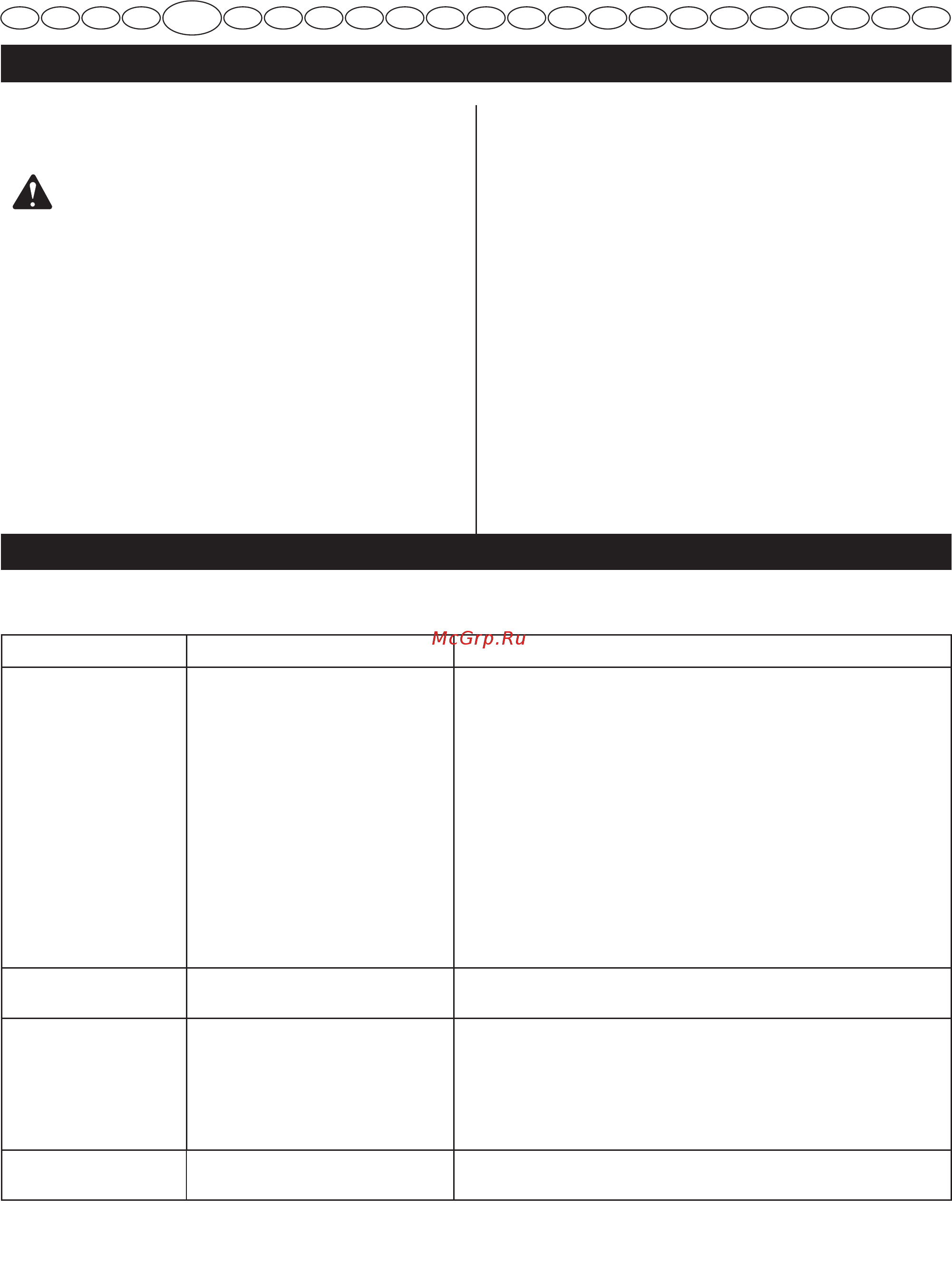 Ryobi RBC430SBSC [82/387] Italiano traduzione dalle istruzioni originali