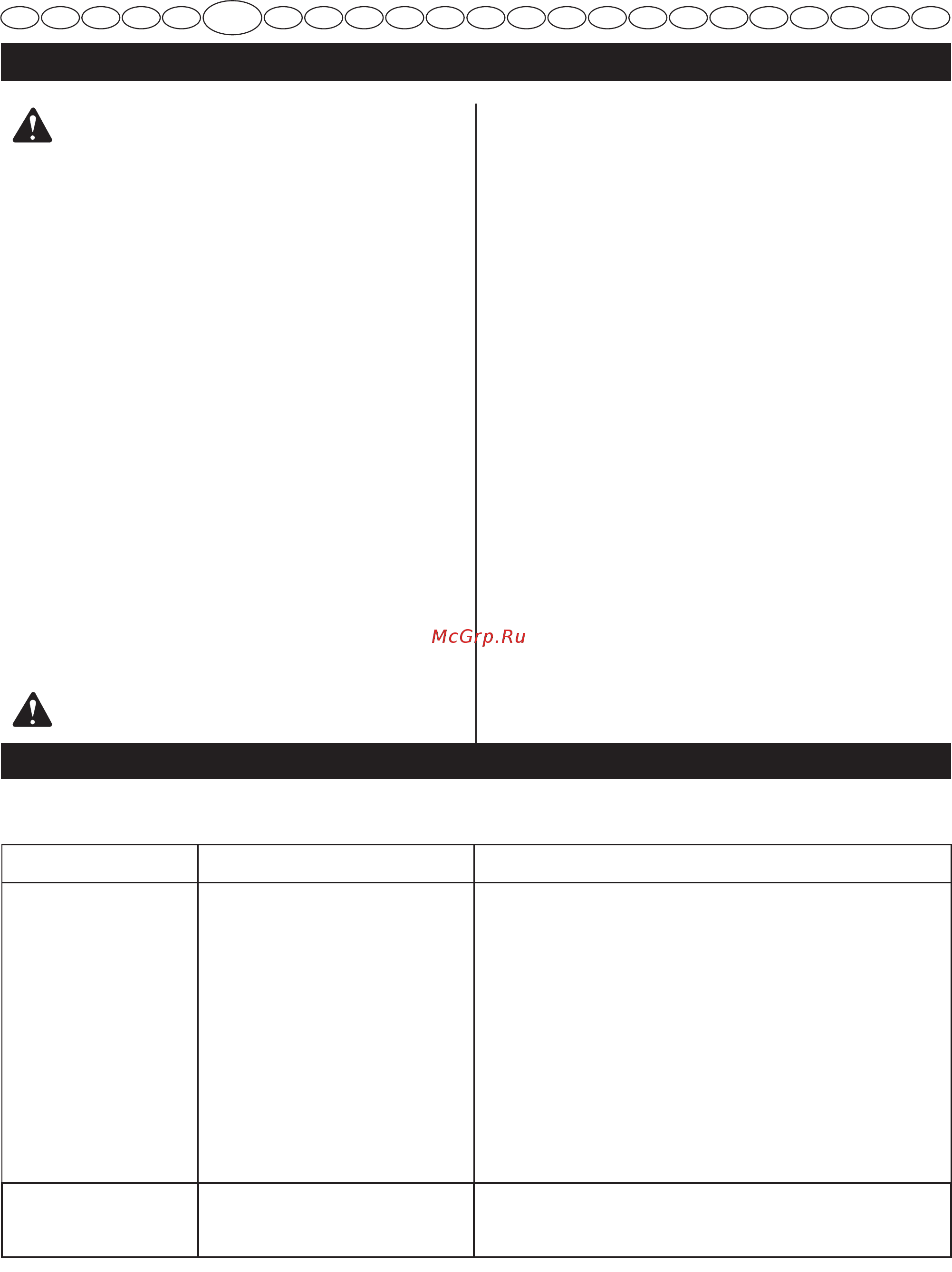 Ryobi RBC430SBSC [99/387] Português tradução das instruções originais