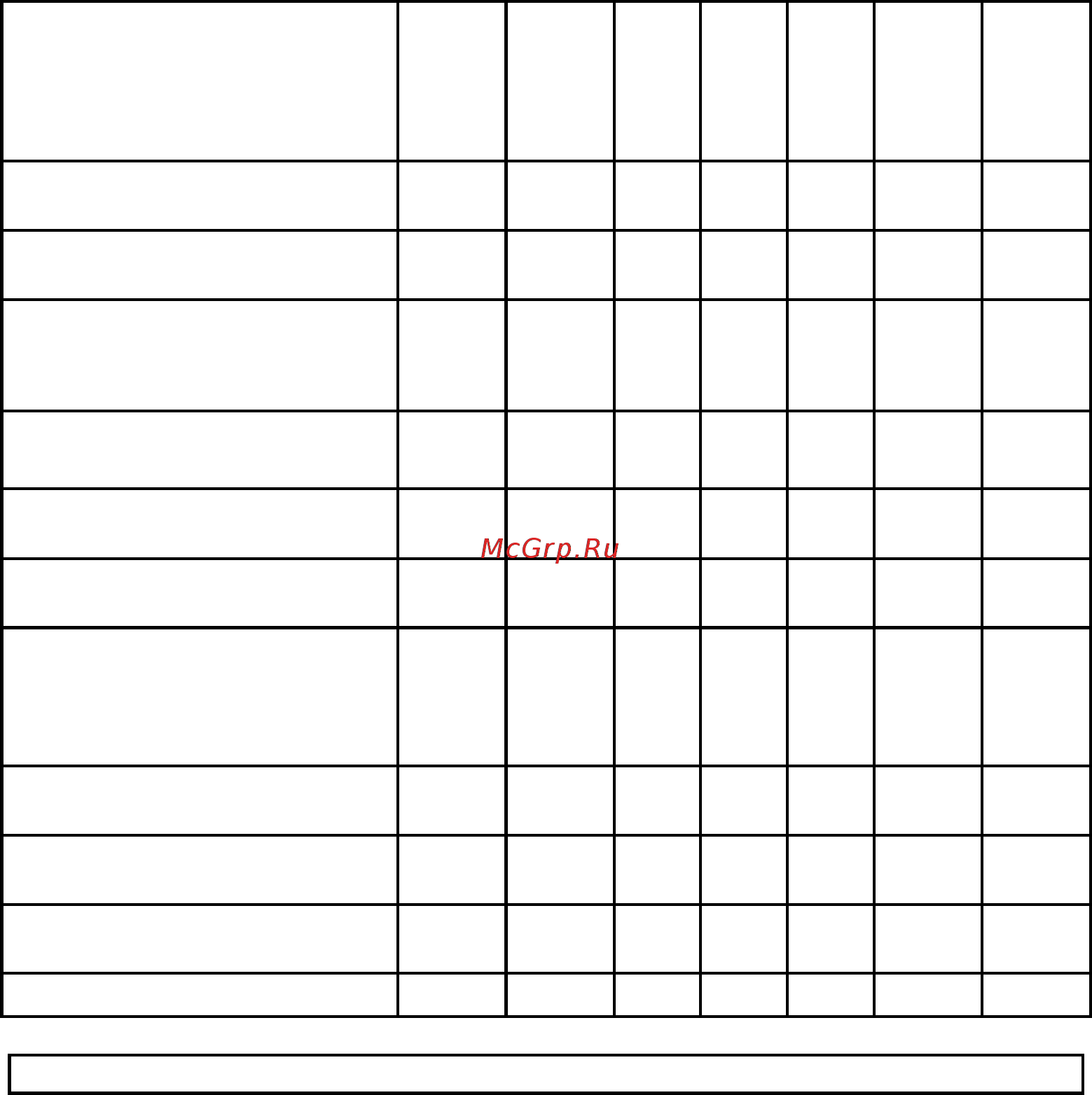 Aiken MC 380/0,75-2 [18/30] Мотокось