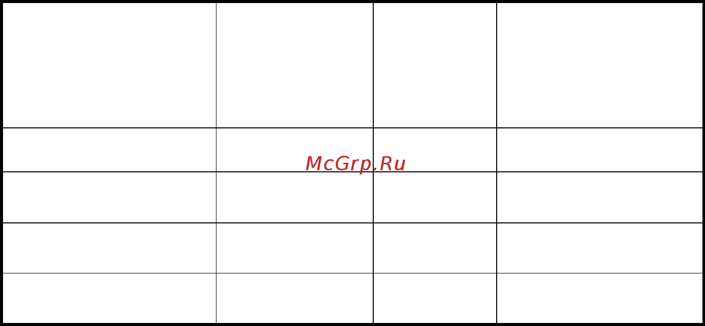 Edisson King 80 V Инструкция по эксплуатации онлайн [4/20] 510073
