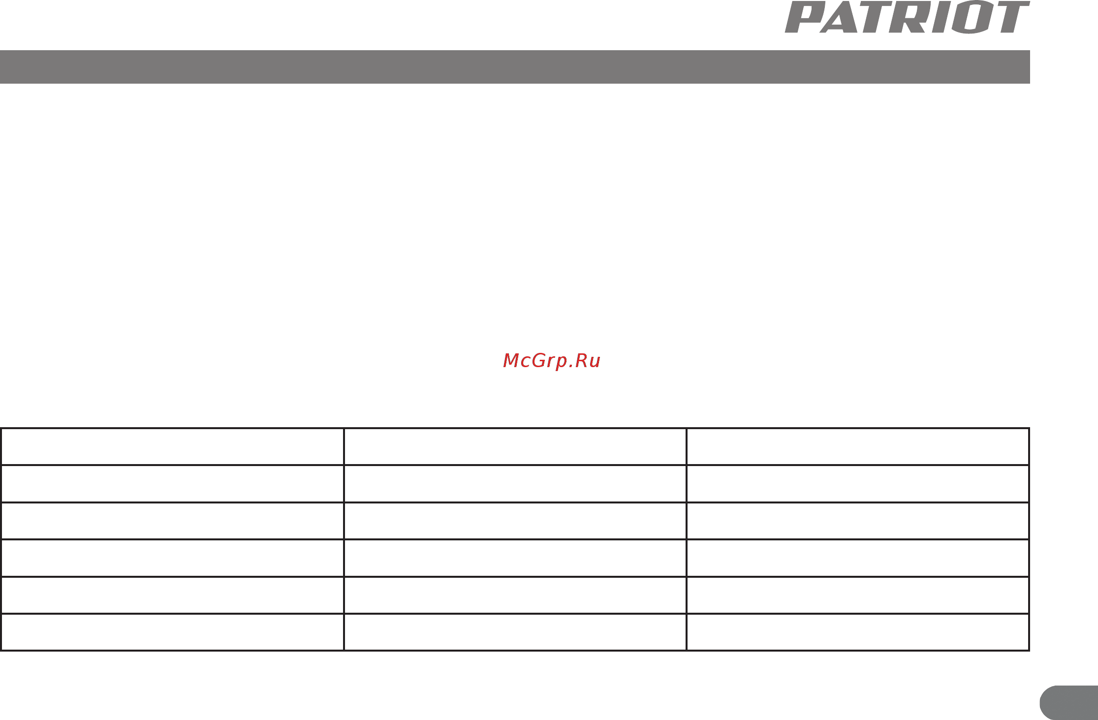 Patriot PN 610 (830902042) [4/9] Назначение изделия