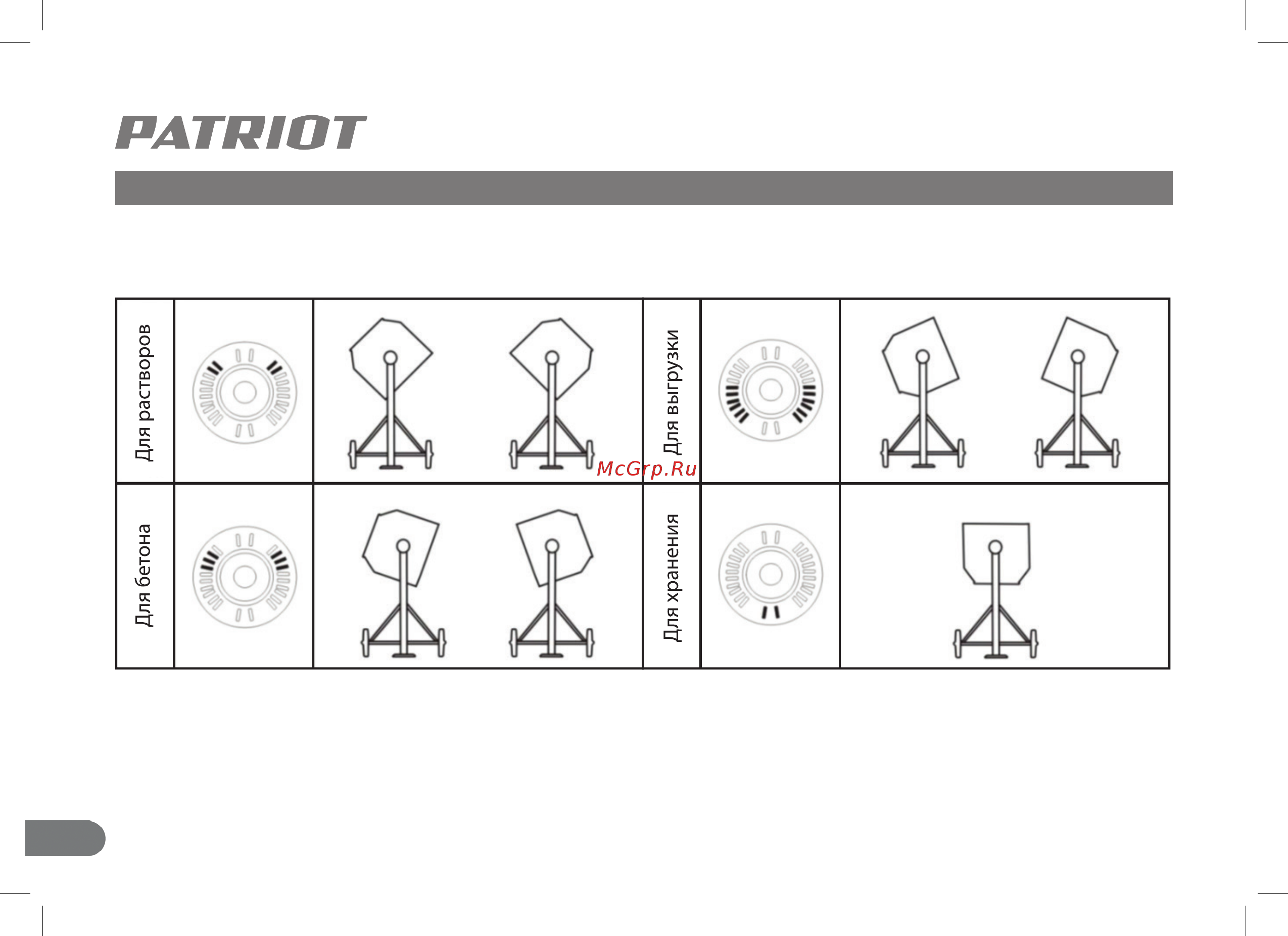 Patriot BM 148C (577300148) [14/28] Эксплуатация