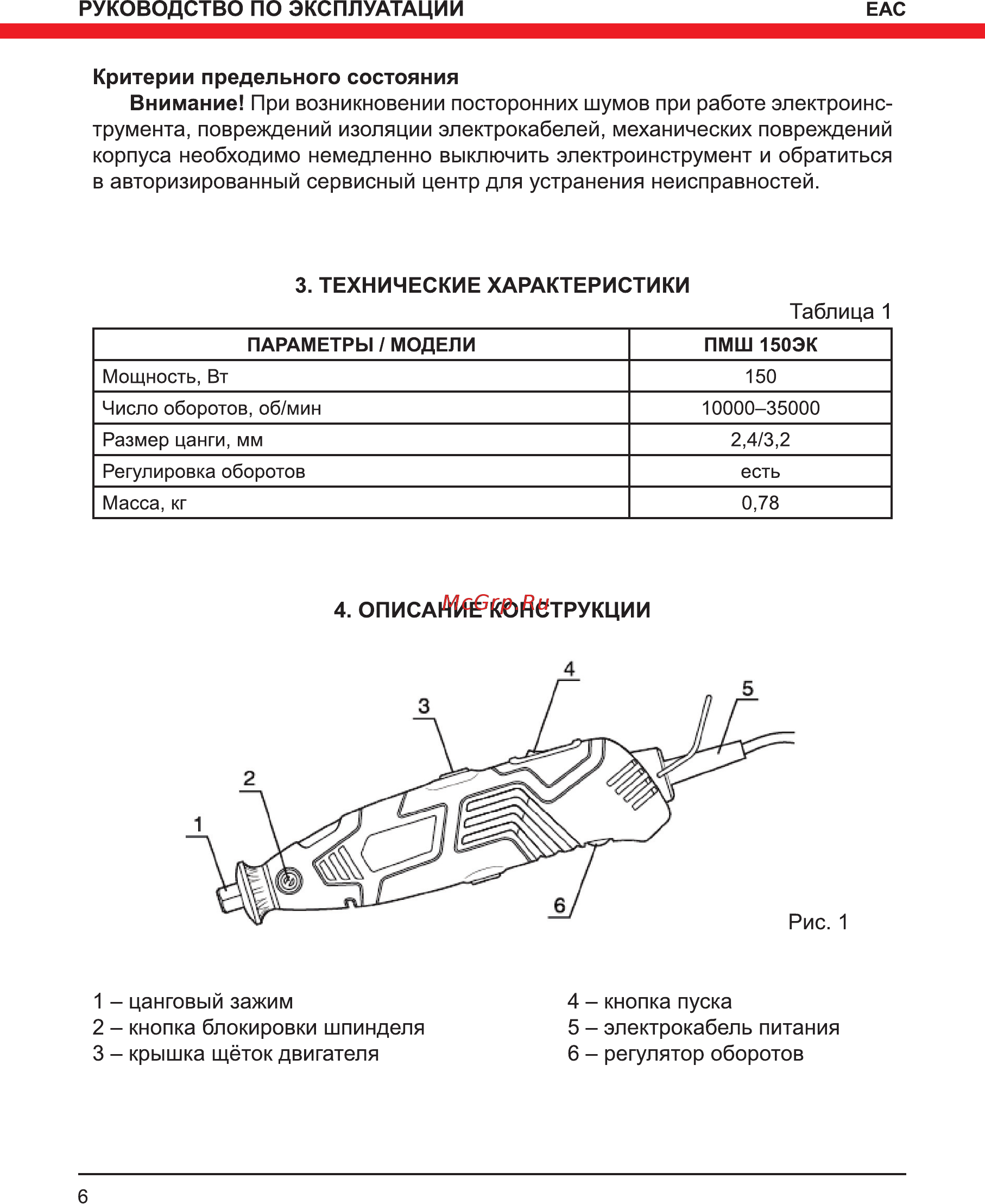 Elitech ПМШ 150ЭК Инструкция по эксплуатации онлайн [6/16] 510153