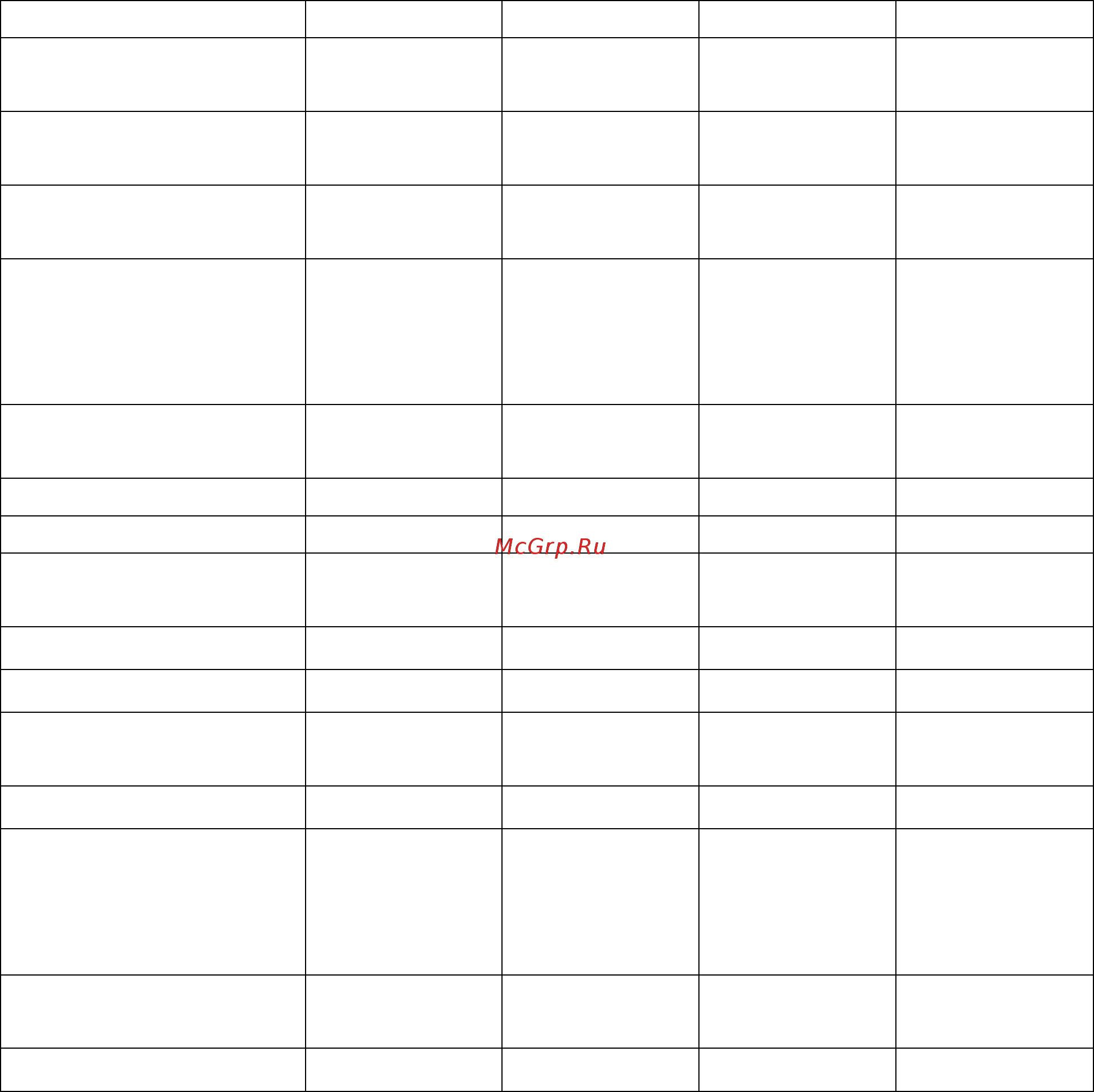 Ресанта П-30-900К 75/3/2 Инструкция по эксплуатации онлайн [6/18] 510226