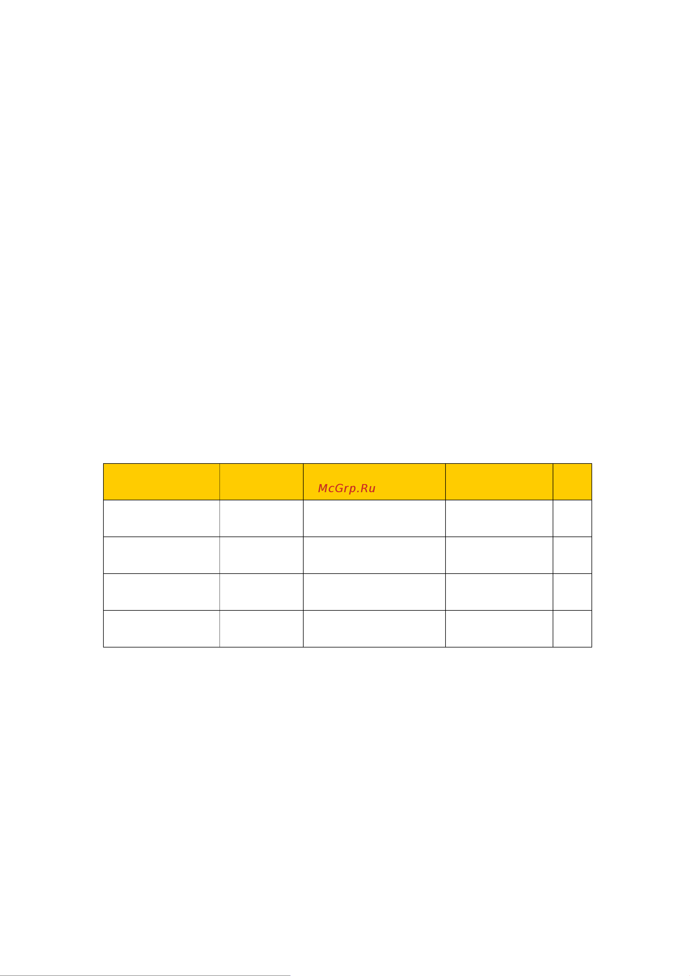 Fenix 15th серый + ручка T5Ti [2/3] Замена батарей