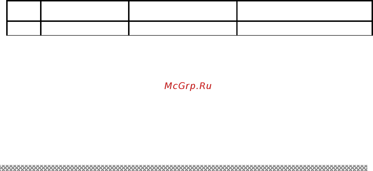 Донмет Р3 300А 9/9 [4/4] Правила эксплуатации