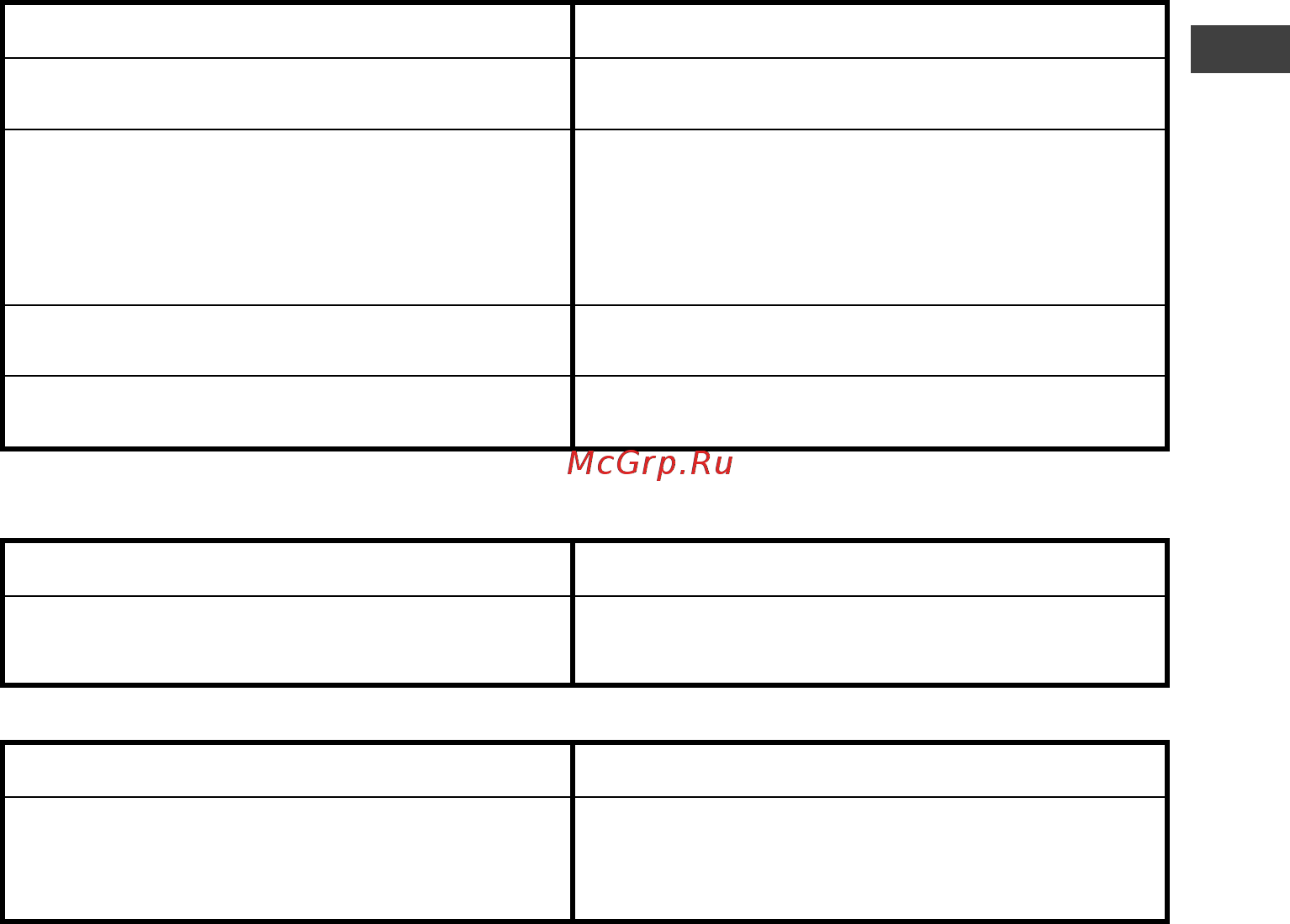 Термекс Balance 4500 ЭдЭБ01713 Инструкция по эксплуатации онлайн [50/57] 835826