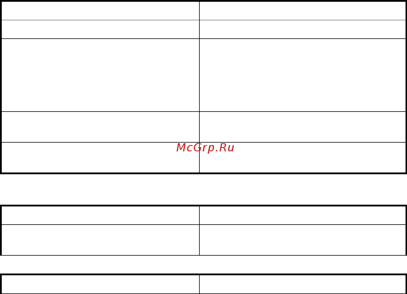 Thermex Trend 4500 Инструкция по эксплуатации онлайн [15/22] 510366