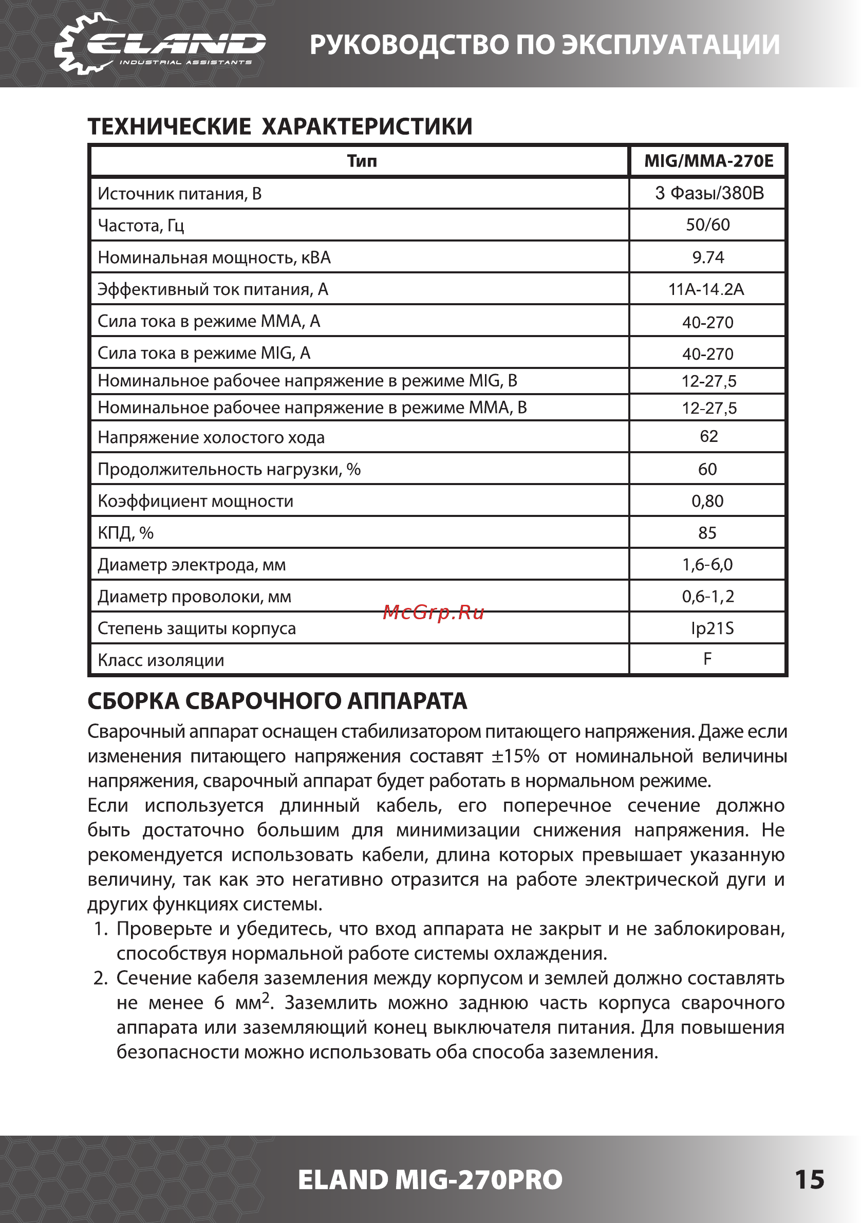 Eland MIG-270 PRO [15/34] Руководство по эксплуатации
