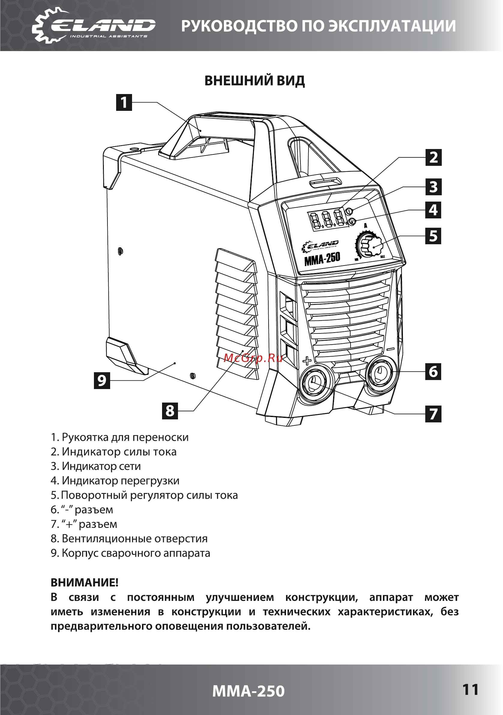 Eland MMA-250 [11/28] Мма 250 11