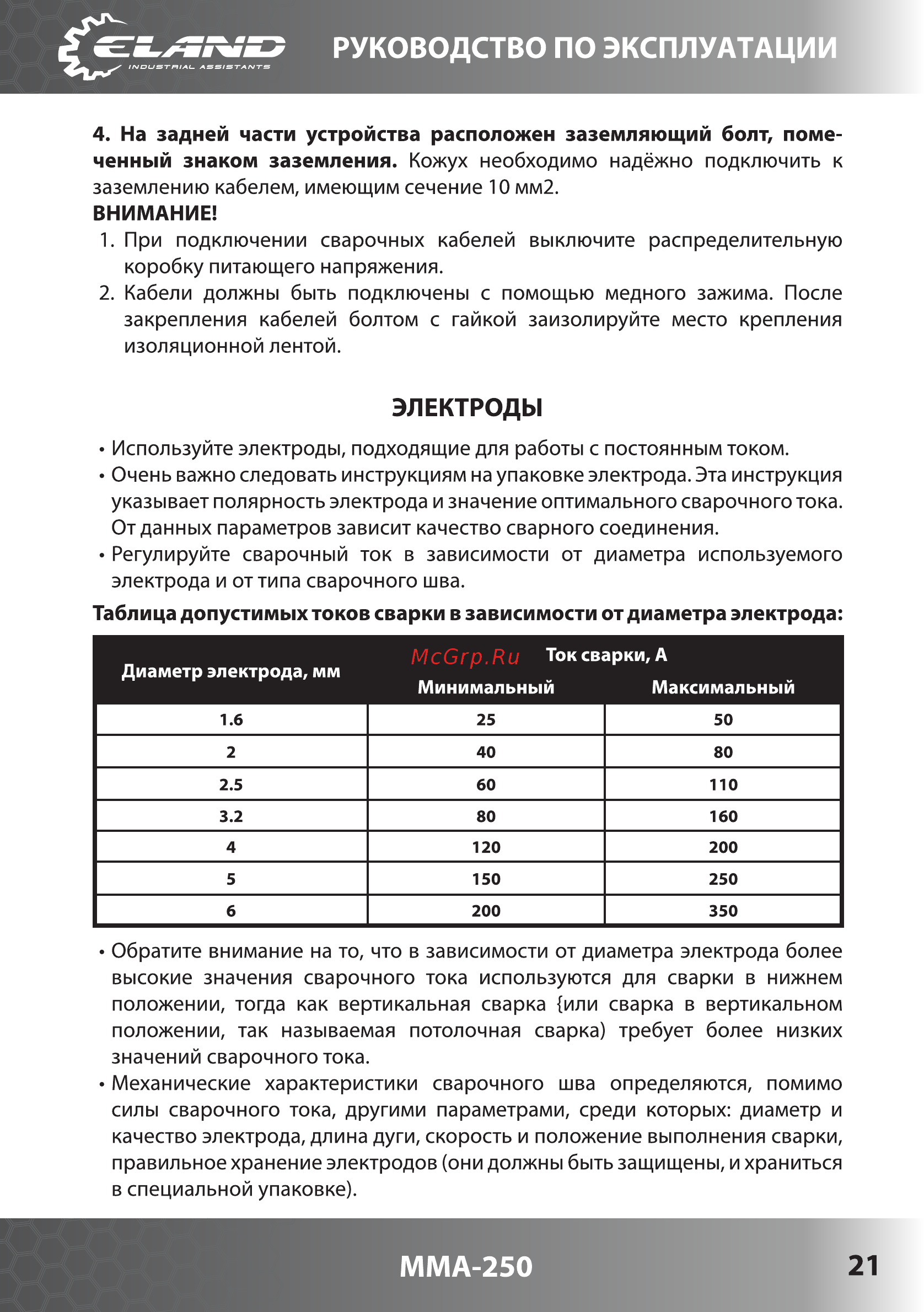 Eland MMA-250 [21/28] Диаметр электрода мм ток сварки а