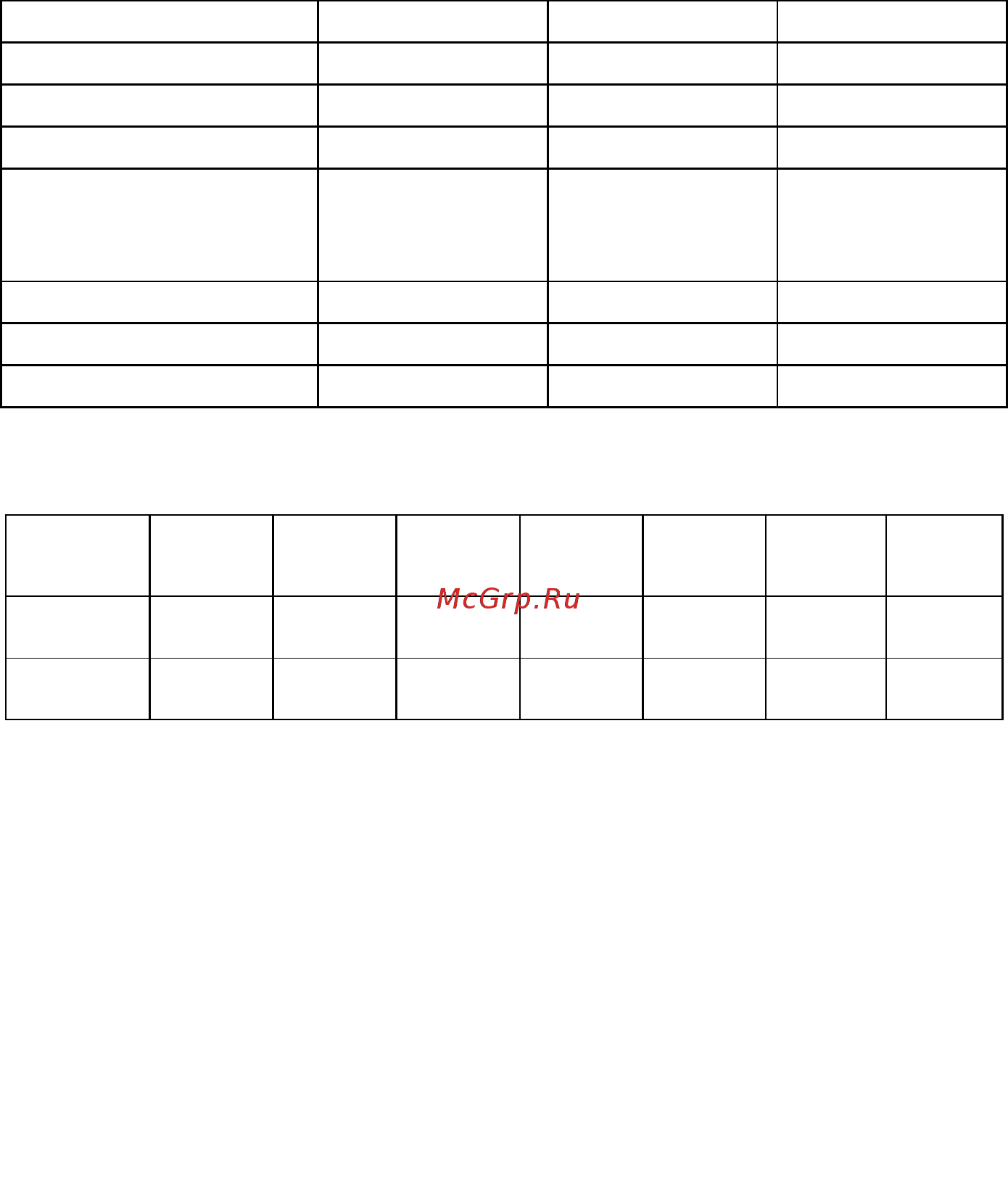 Fortezzo MCD-4 [4/13] 8 2 10 6