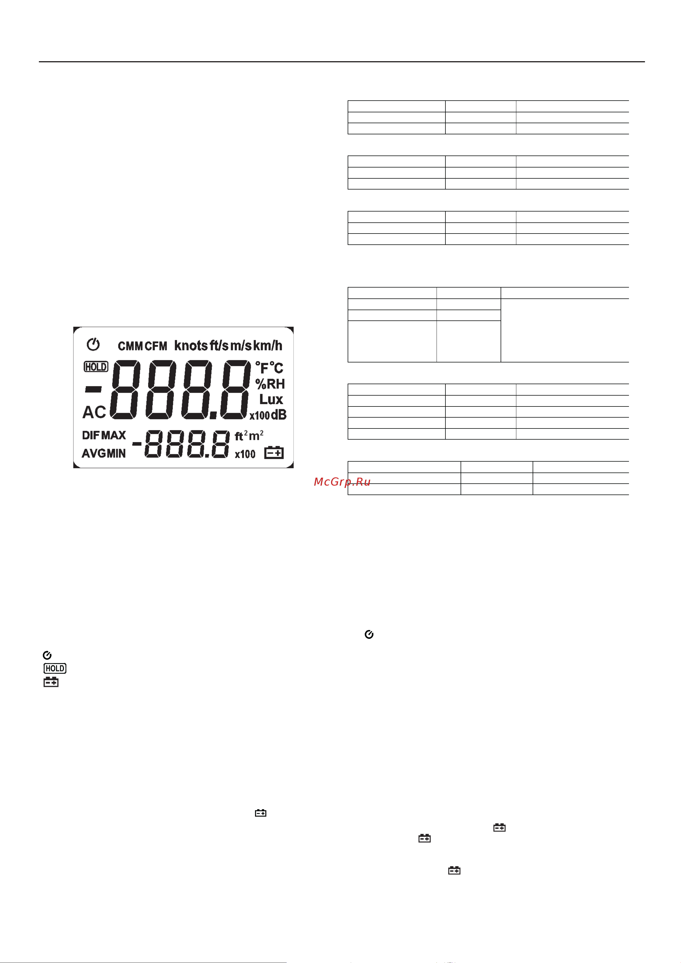 Mastech MS6300 [3/4] Cmmcfm knots ft s m s km h