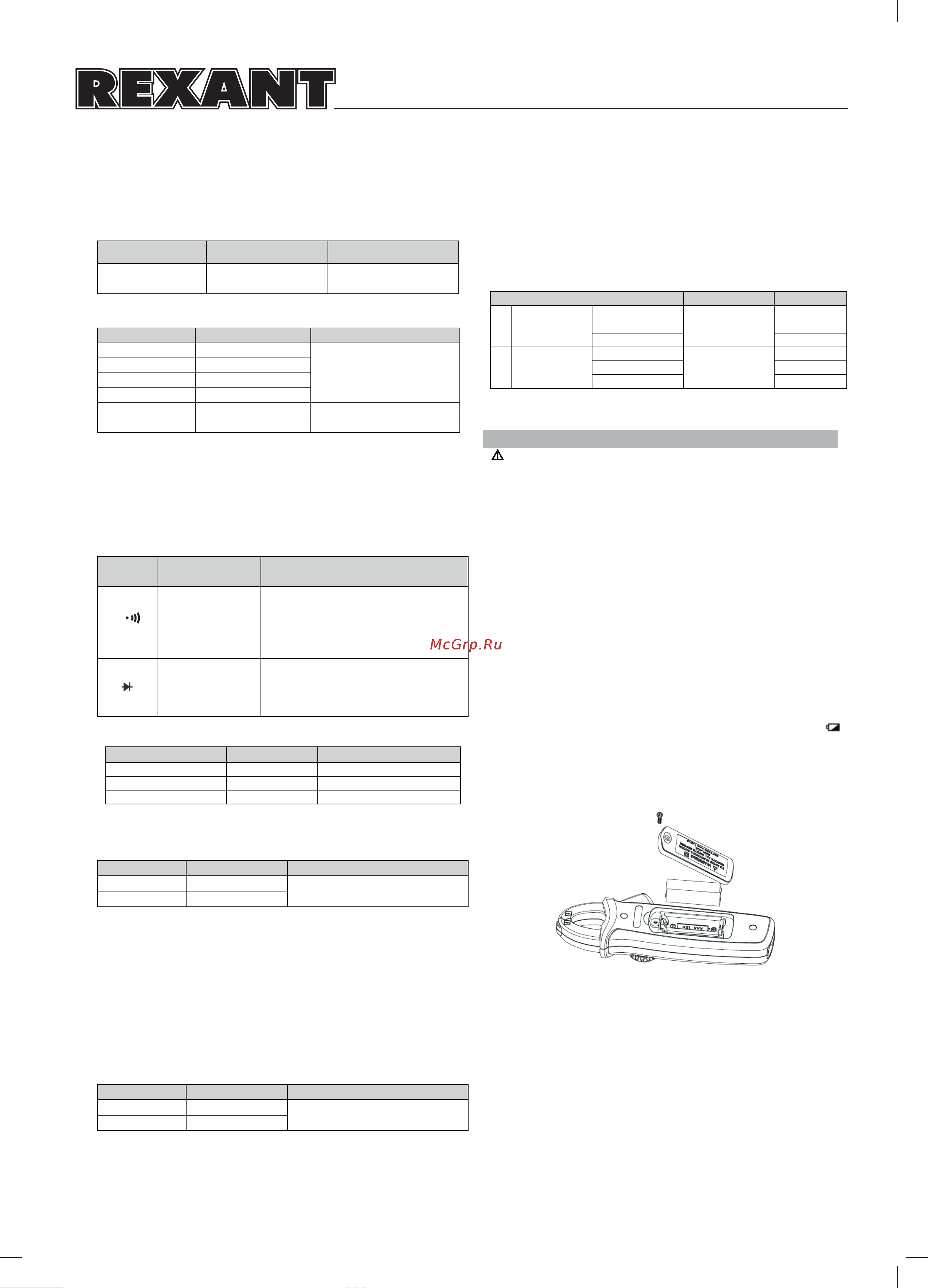 Uni-T UT-210D 13-0008 [6/8] Uni trend technology