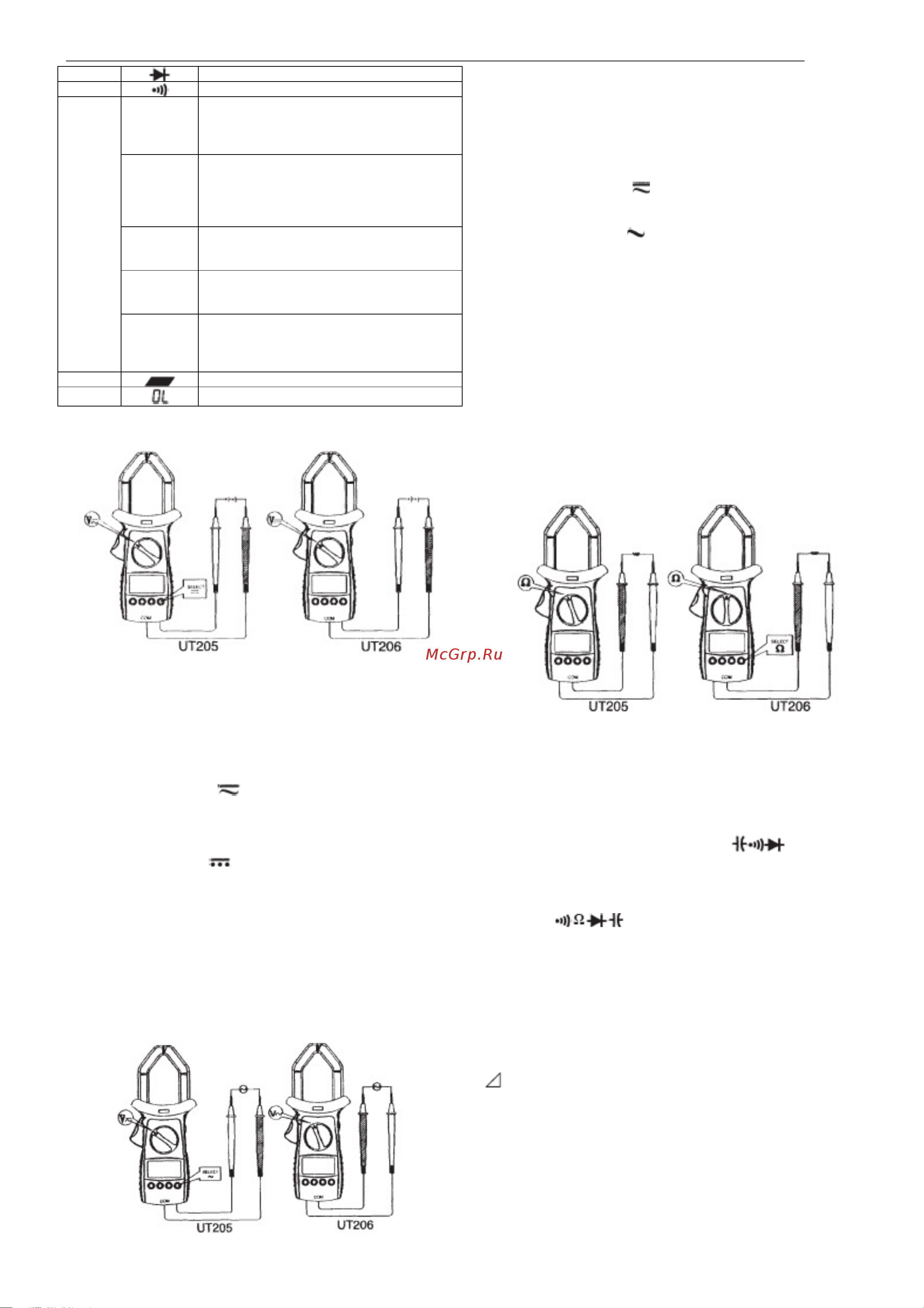 Unit UT206 (13-0004) [3/7] Руководство по эксплуатации ut205 ut206