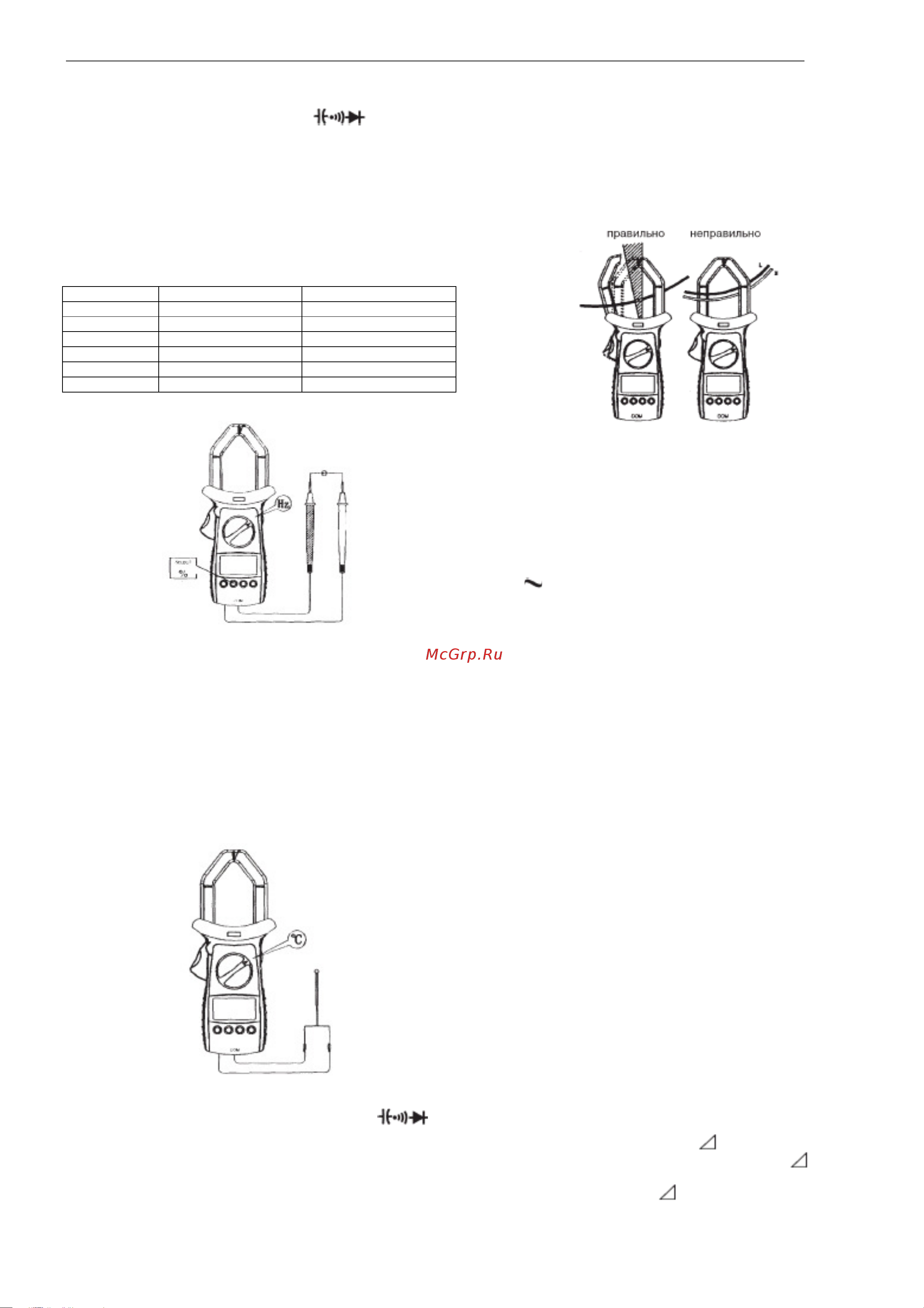 Uni-T UT206 (13-0004) [5/7] Руководство по эксплуатации ut205 ut206