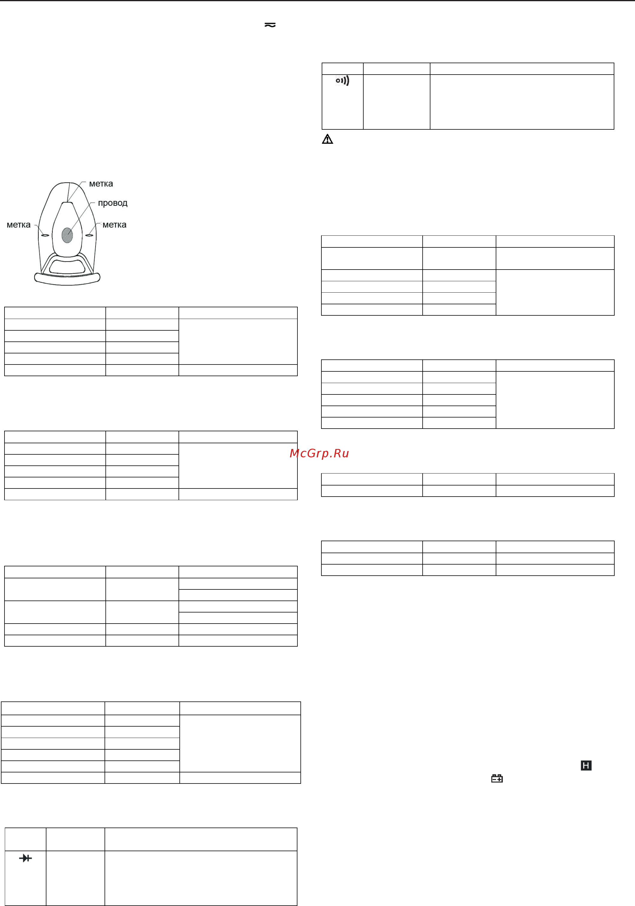 Mastech MS2008B (13-1313) [3/4] Инструкция по эксплуатации