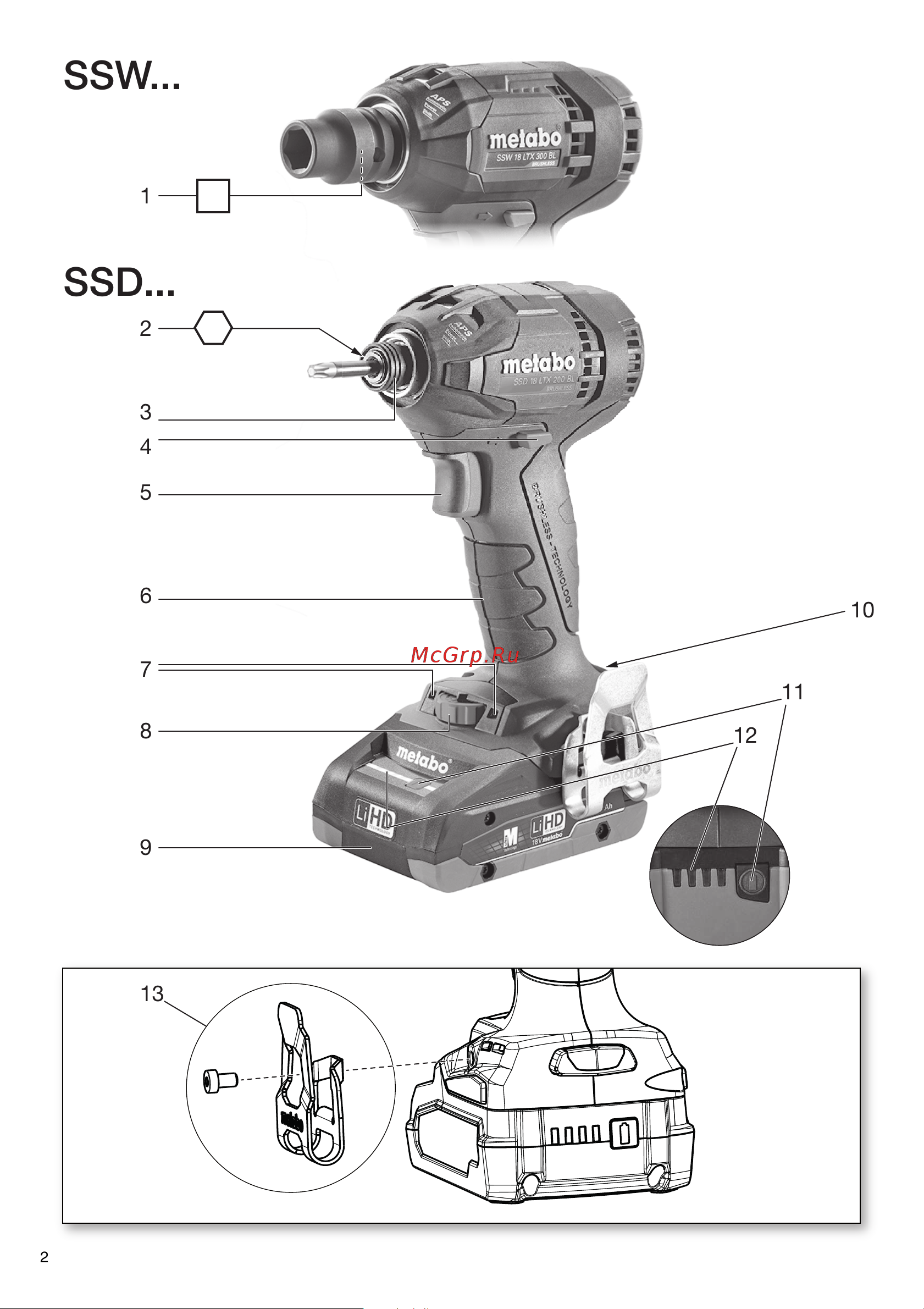 Metabo SSW 18 LTX 300 BL (602395890) без акк. и з.у Инструкция по эксплуатации онлайн [2/68] 668935