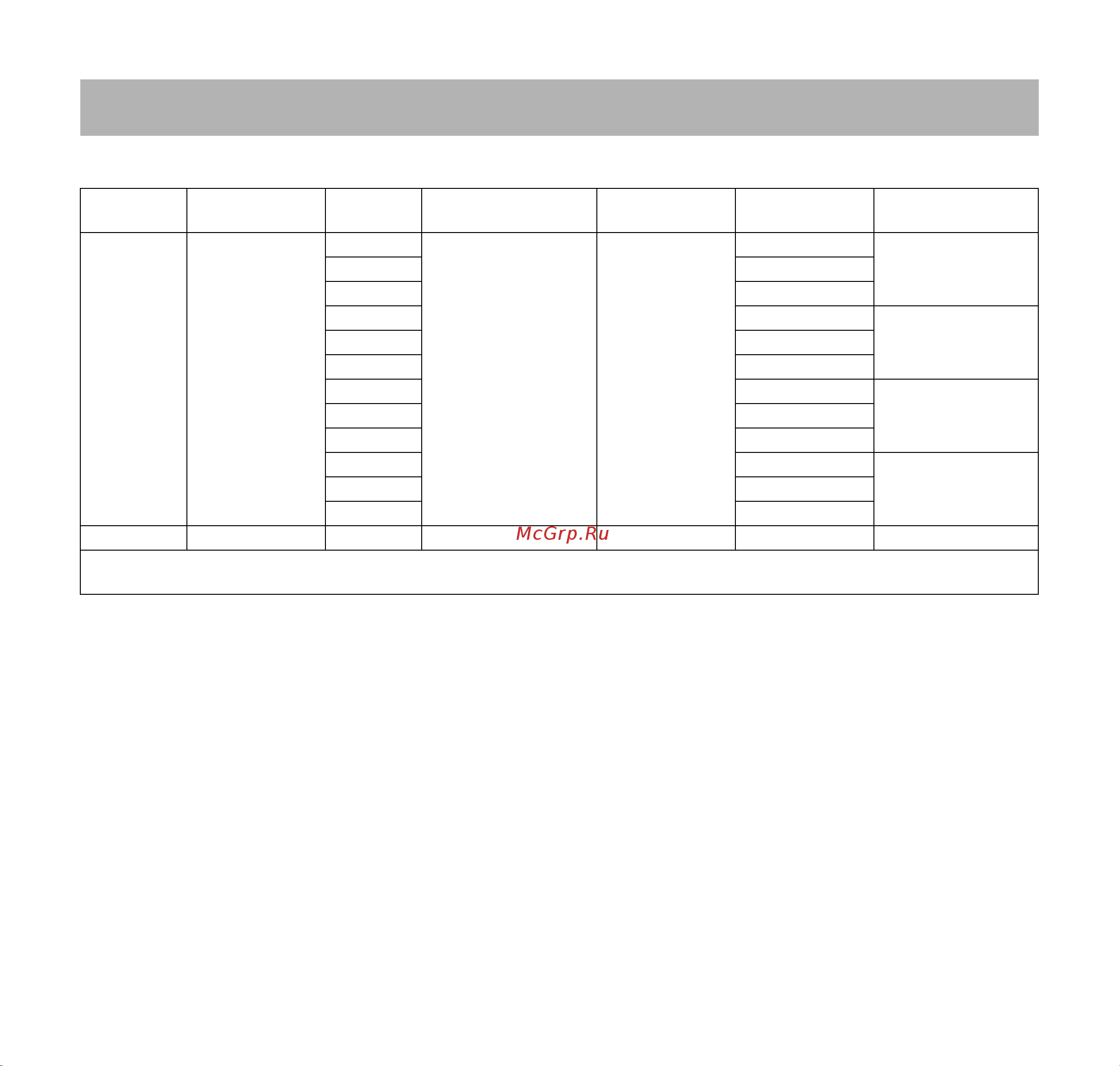 Stihl MSA 220 C-BQ 14'' (12512000086) [39/592] Kombinationen der führungsschienen und sägeketten