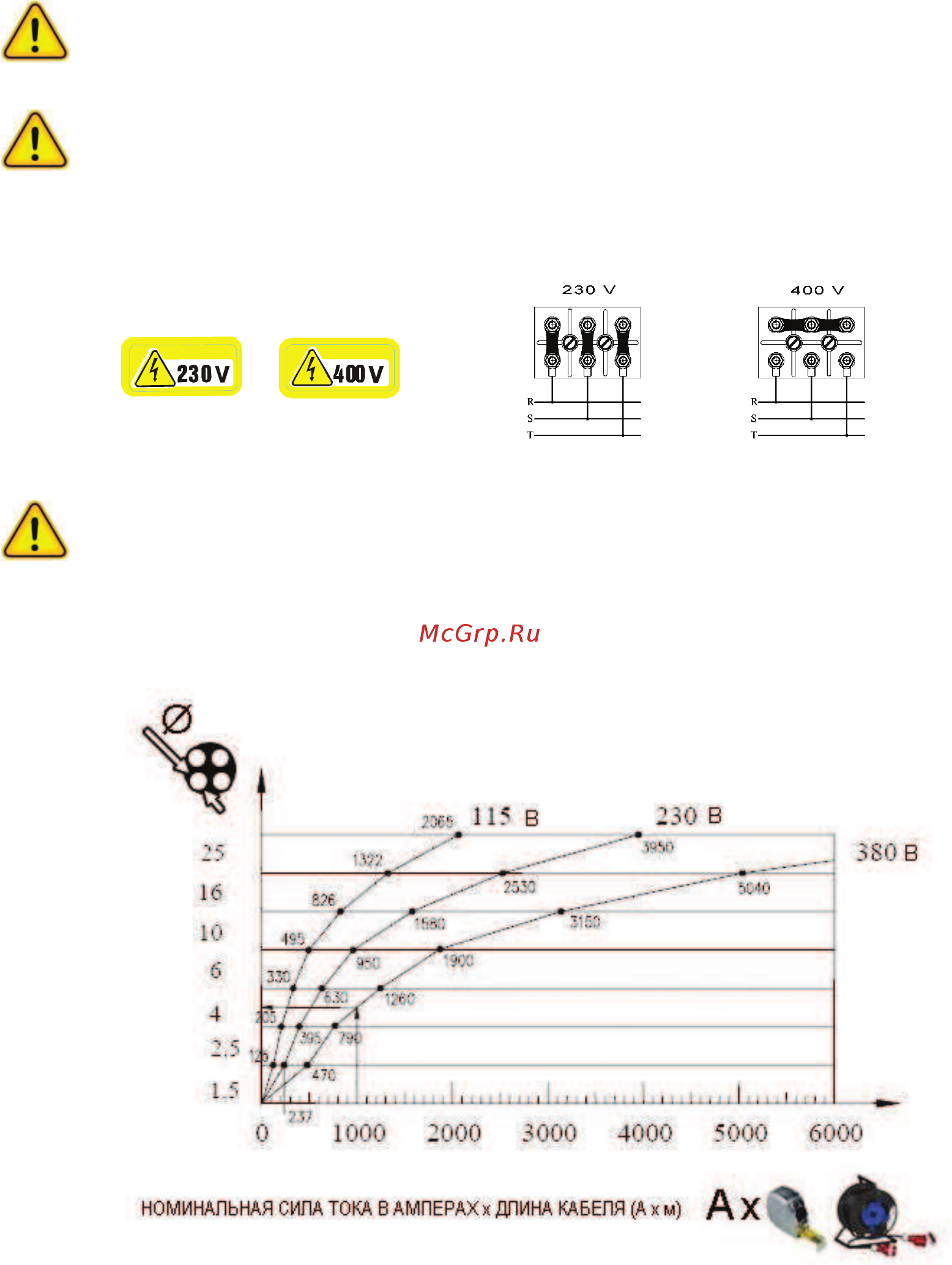 Sima VENUS-200 (380В) MEKANO (092412) [6/23] Электрооборудование