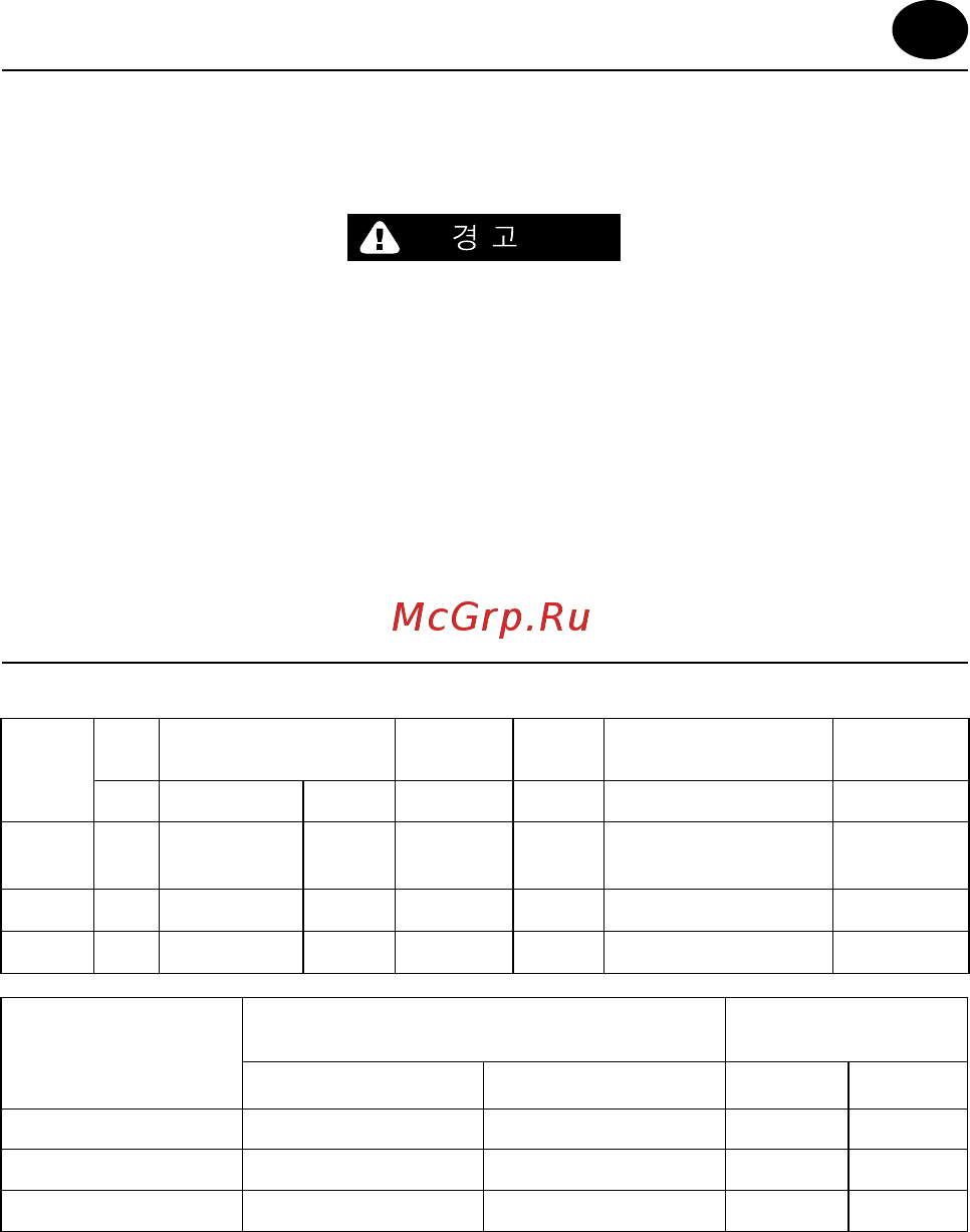 Ingersoll rand W1130EU-K2 [53/60] 제품 상세
