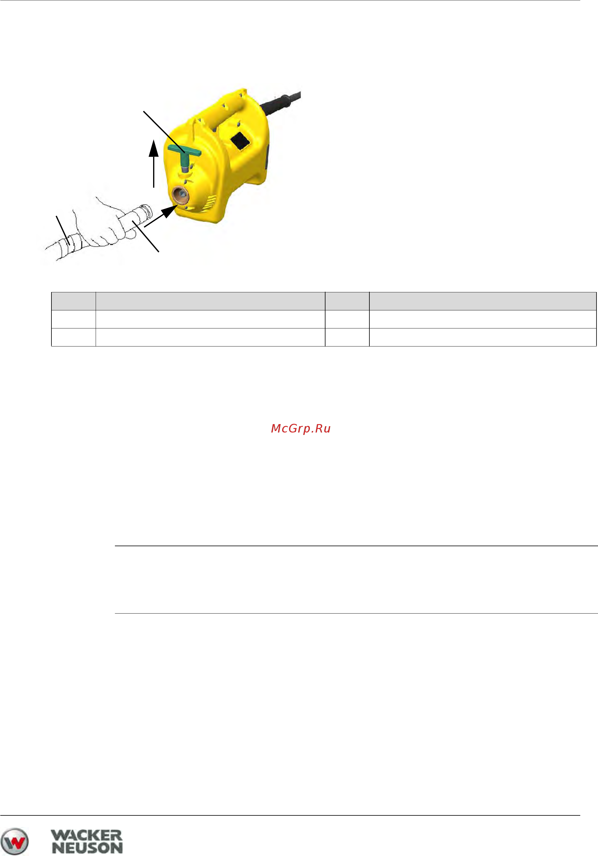 Wacker Neuson М 1500 [25/50] Монтаж hms
