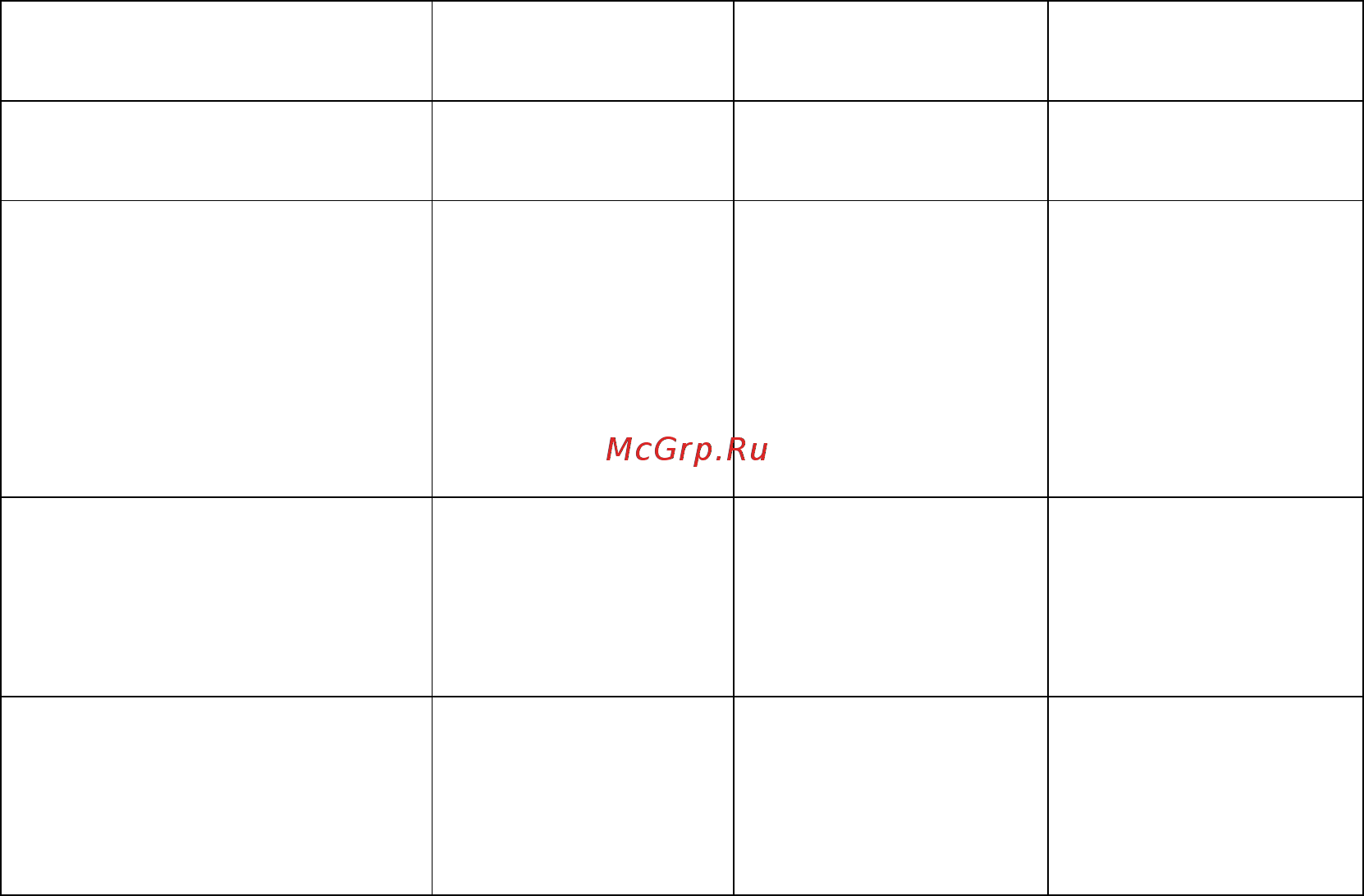 Metalmaster MG-500 17640 [2/5] Main technical specification