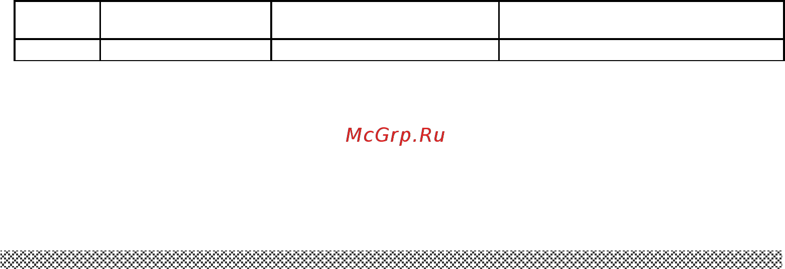 Донмет Р3 341П 9/9 [4/4] Правила эксплуатации