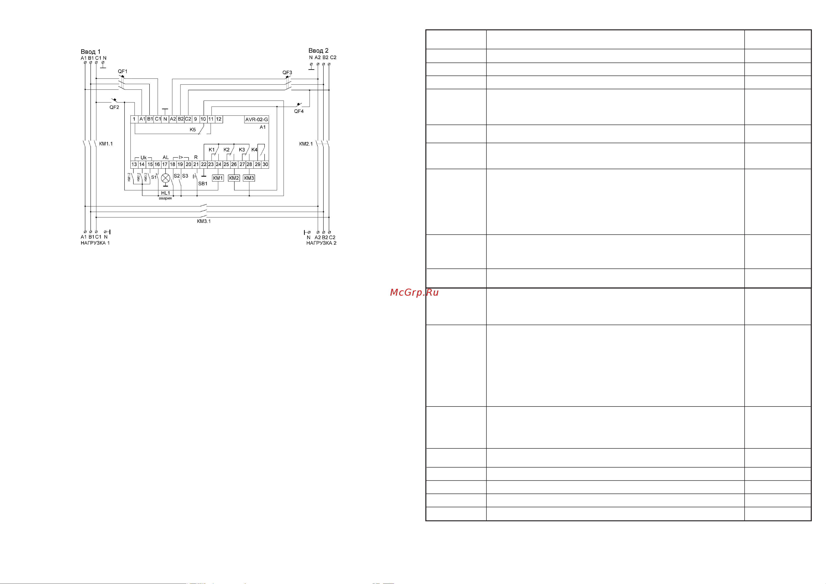 Евроавтоматика AVR-02-G [3/8] Внимание