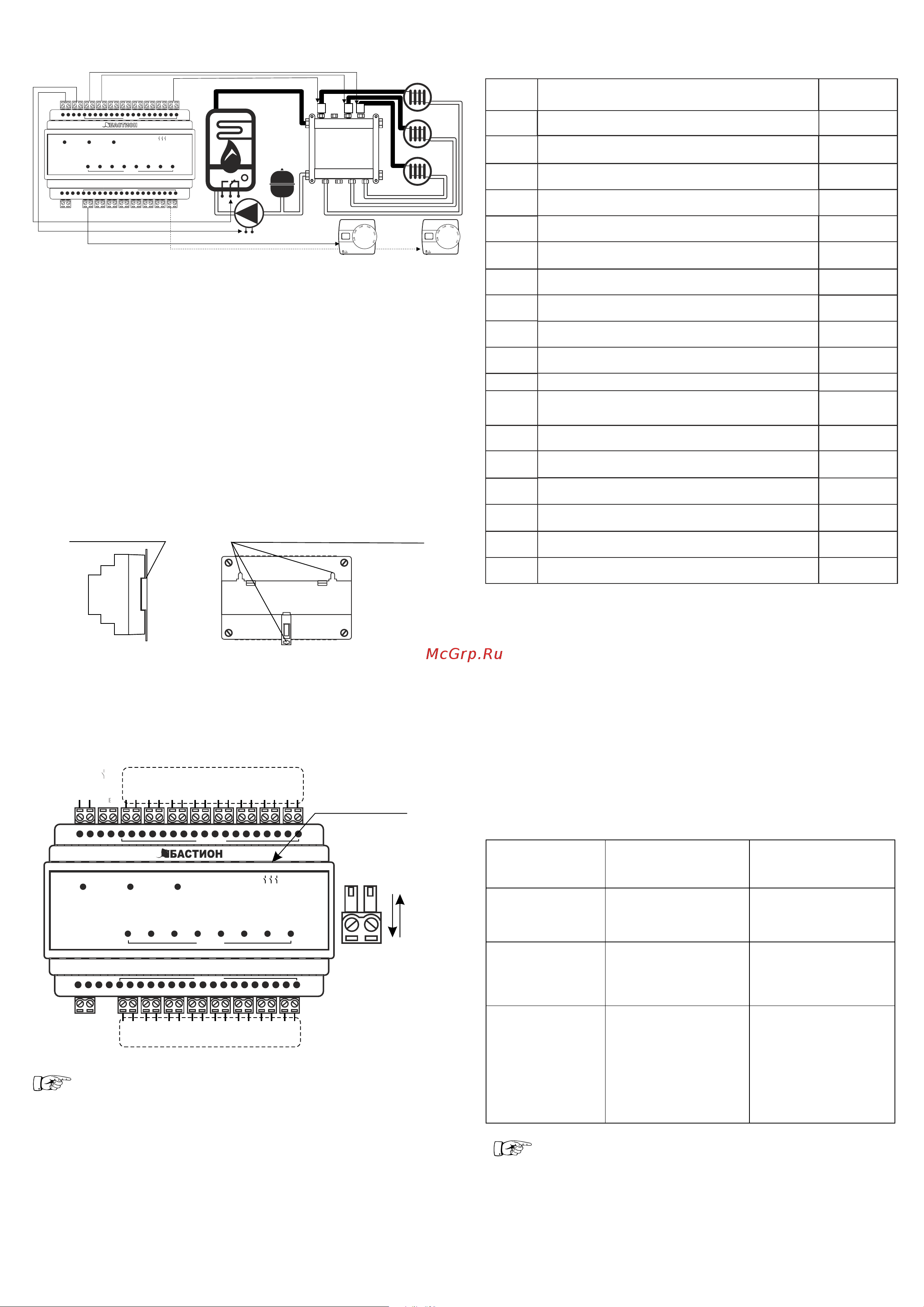 Teplocom TC-8Z белый [2/2] Рис 1
