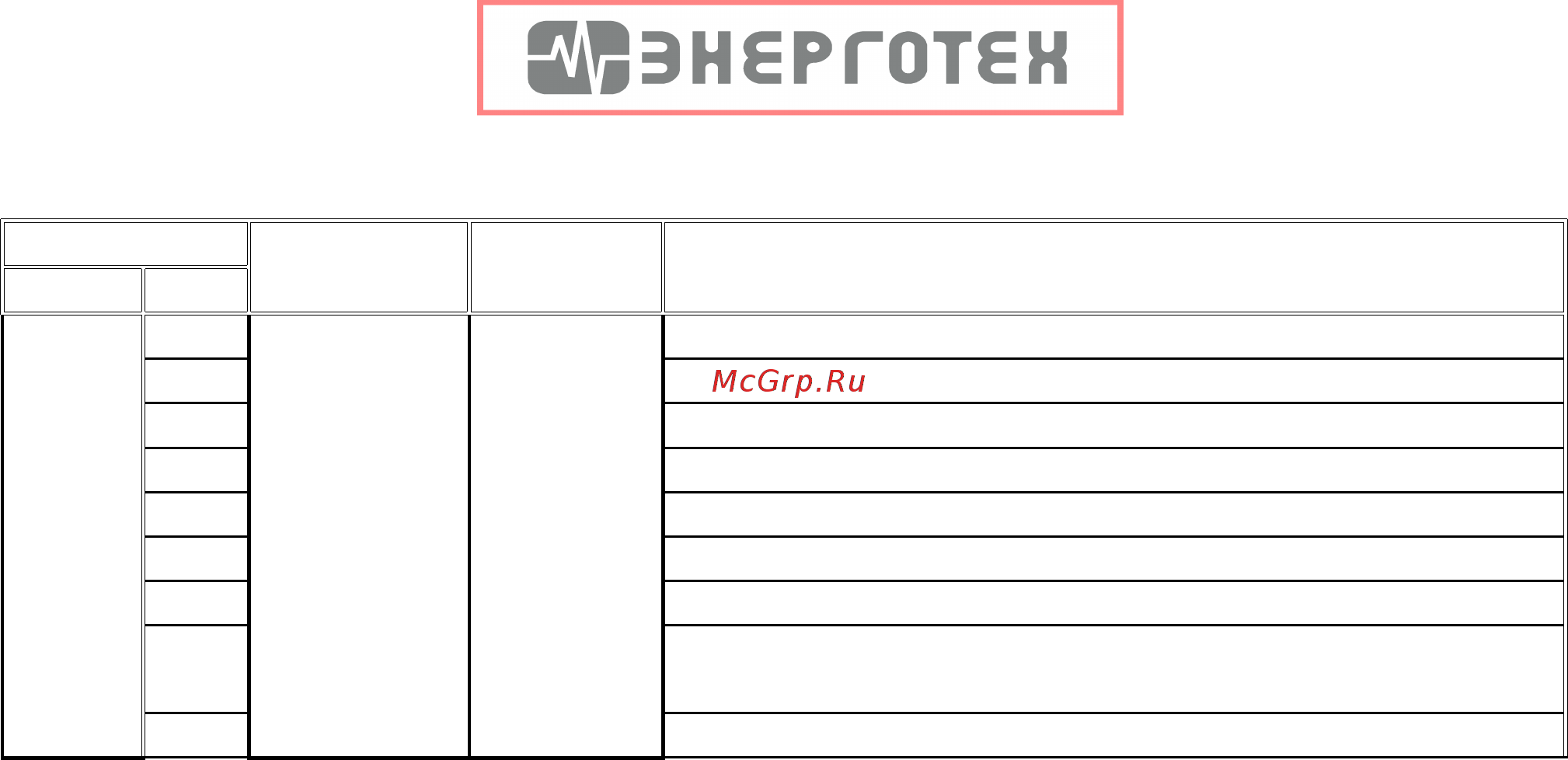 ЭНЕРГОТЕХ UNIVERSAL 12000 (LV) [12/16] Изменение некоторых параметров