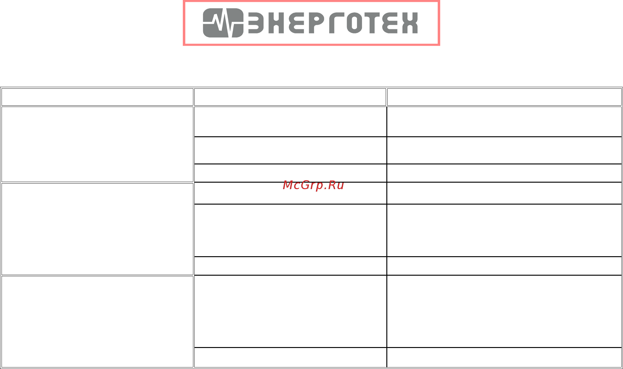 ЭНЕРГОТЕХ UNIVERSAL 20000 (LV) [14/16] Гарантии изготовителя