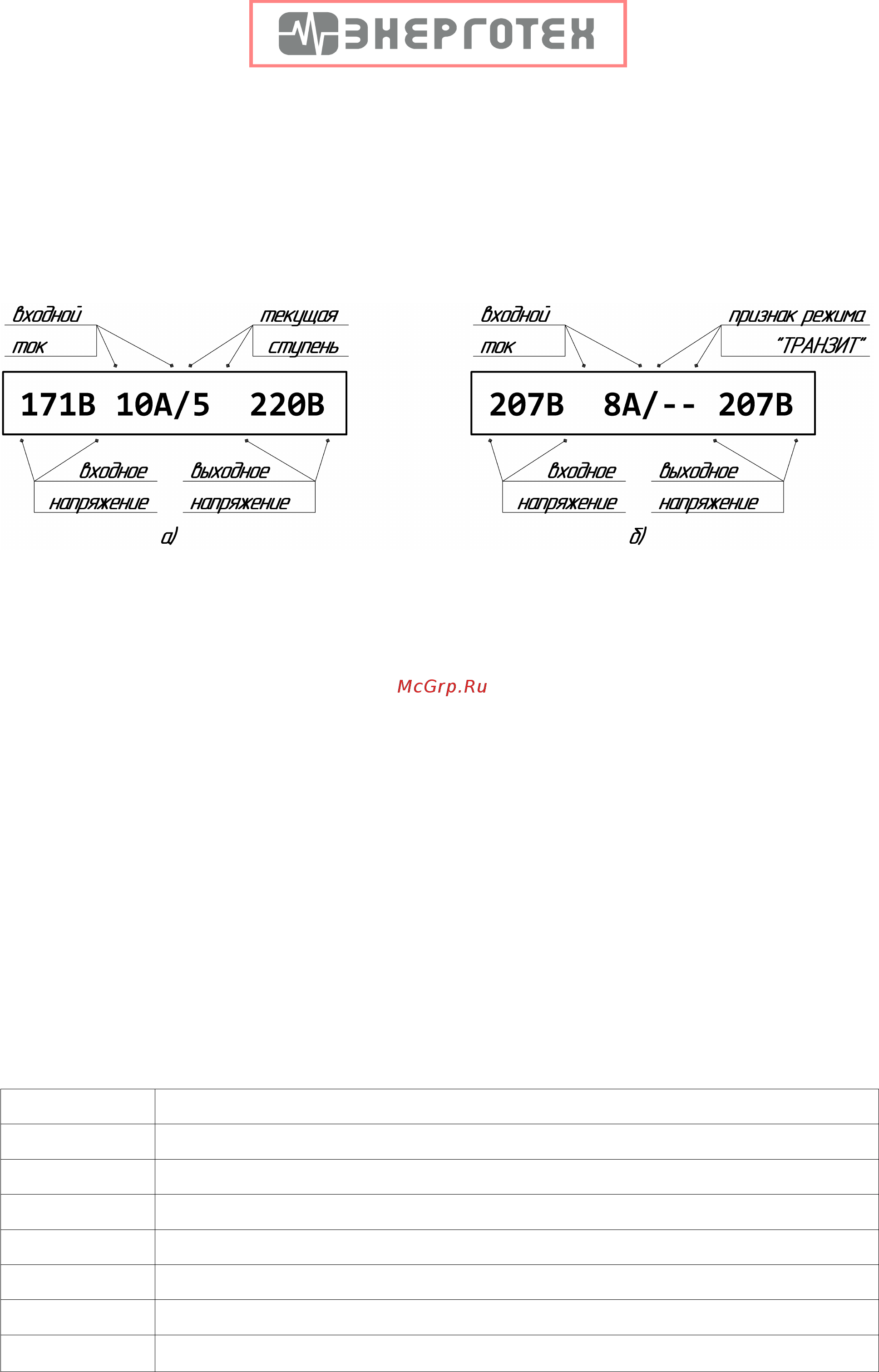 ЭНЕРГОТЕХ UNIVERSAL 12000 (HV) Инструкция по эксплуатации онлайн [11/16] 510942