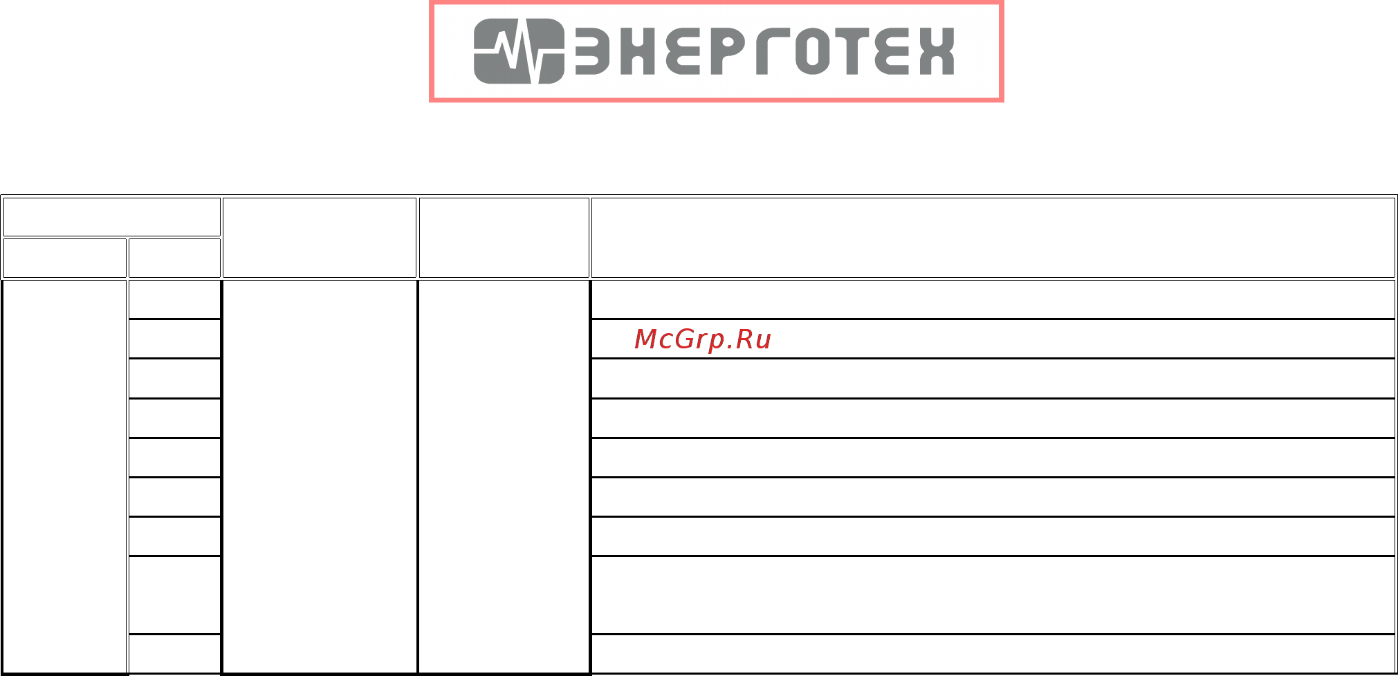 ЭНЕРГОТЕХ UNIVERSAL 12000 (HV) [12/16] В таблице представлены только те параметры стабилизатора просмотр или