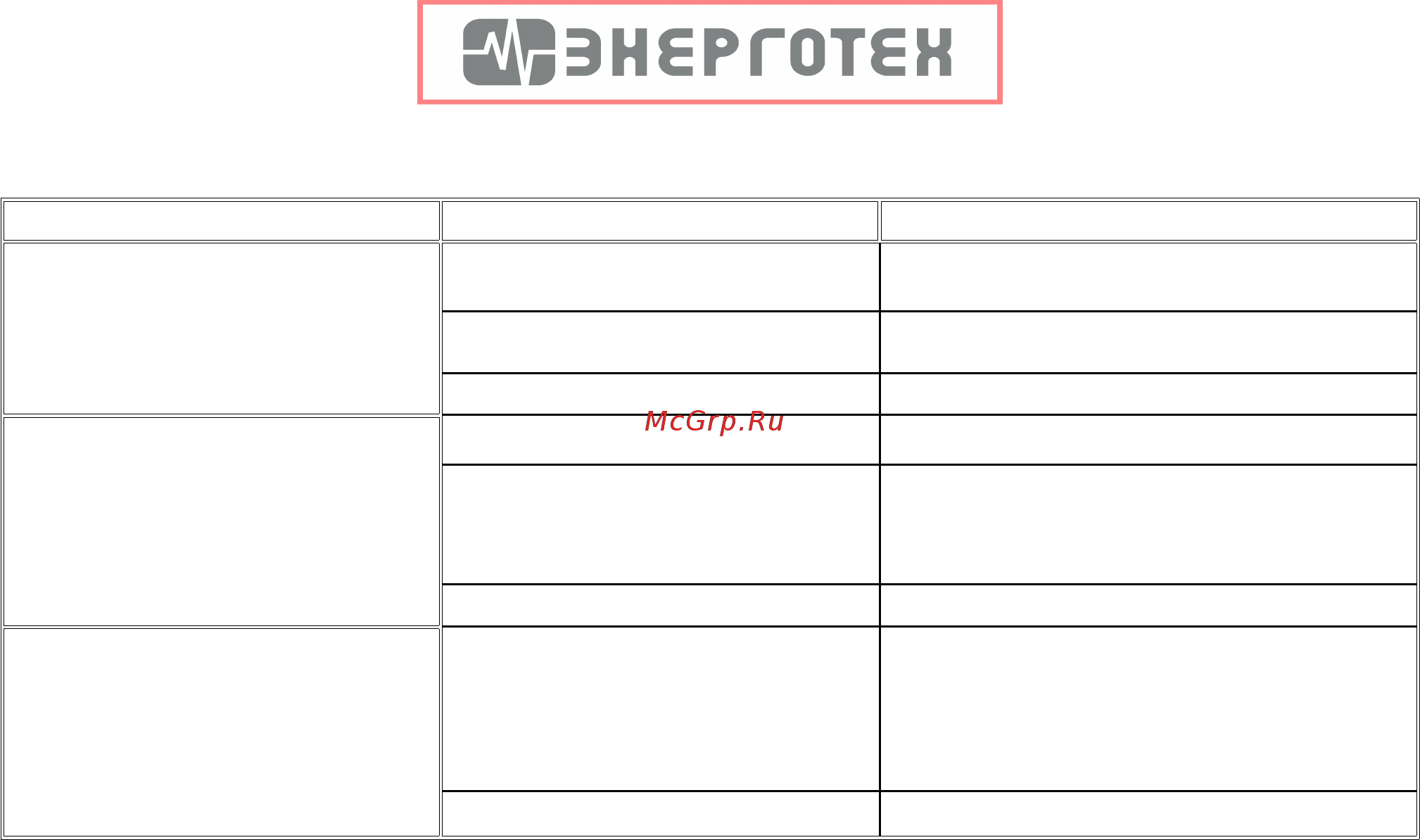 ЭНЕРГОТЕХ UNIVERSAL 7500 (HV) [14/16] Гарантии изготовителя