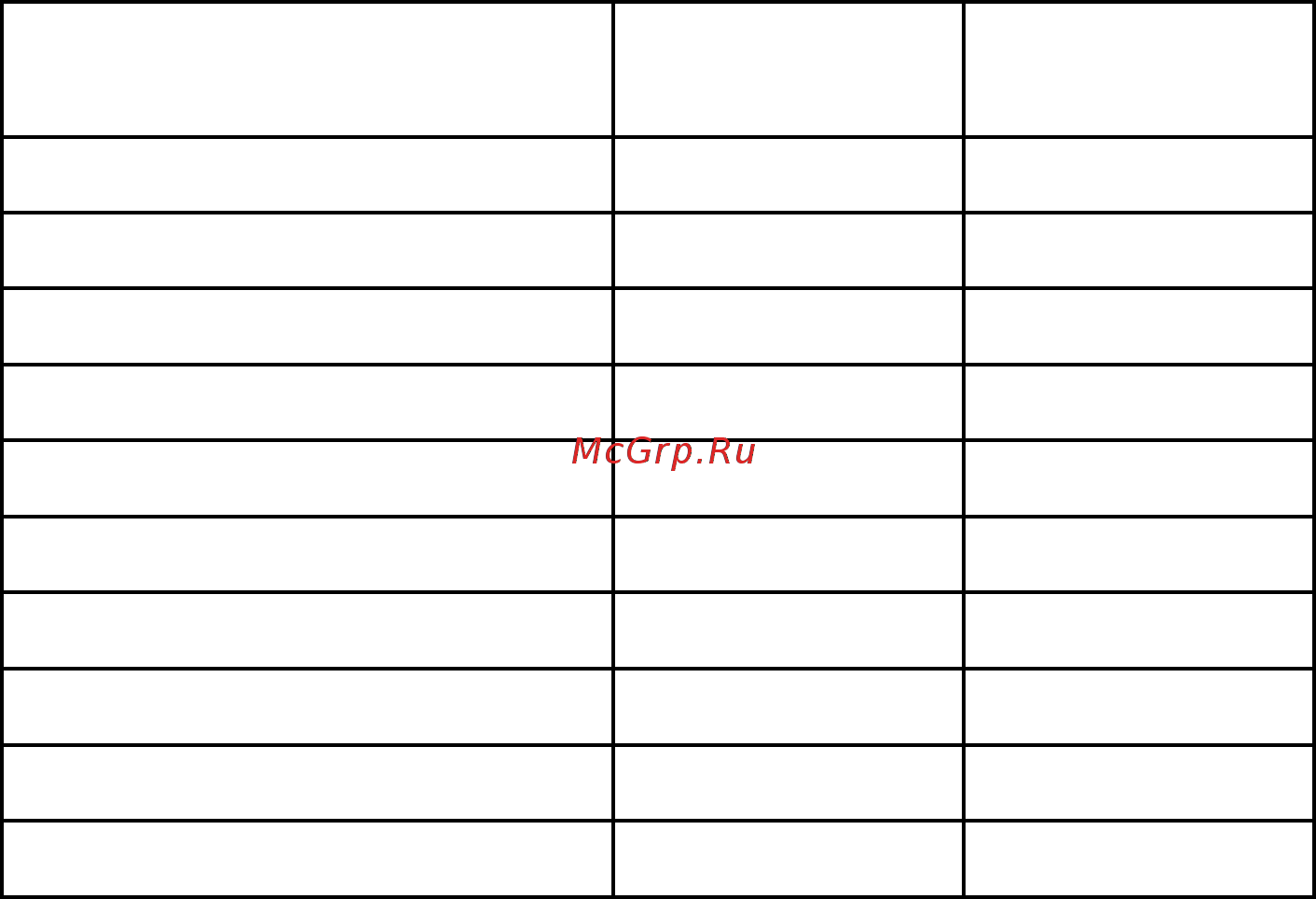 Вибромаш ВИ-11-50 Б Инструкция по эксплуатации онлайн