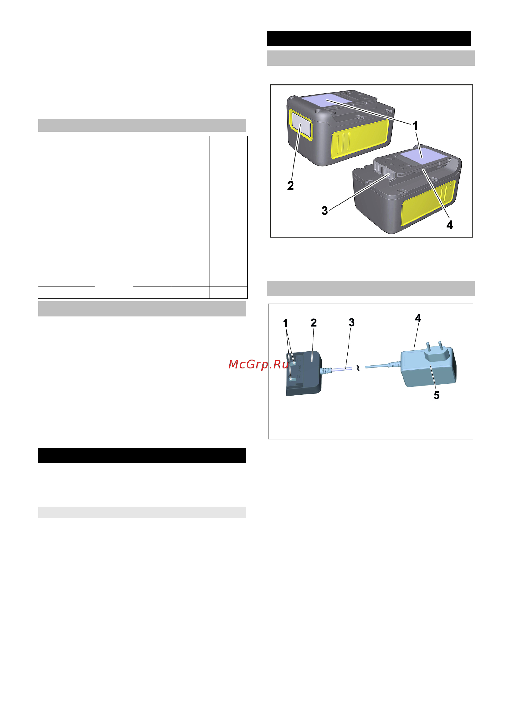 Karcher WD 3 BATTERY SET [108/274] Συστοιχίες μπαταριών 36 v battery power
