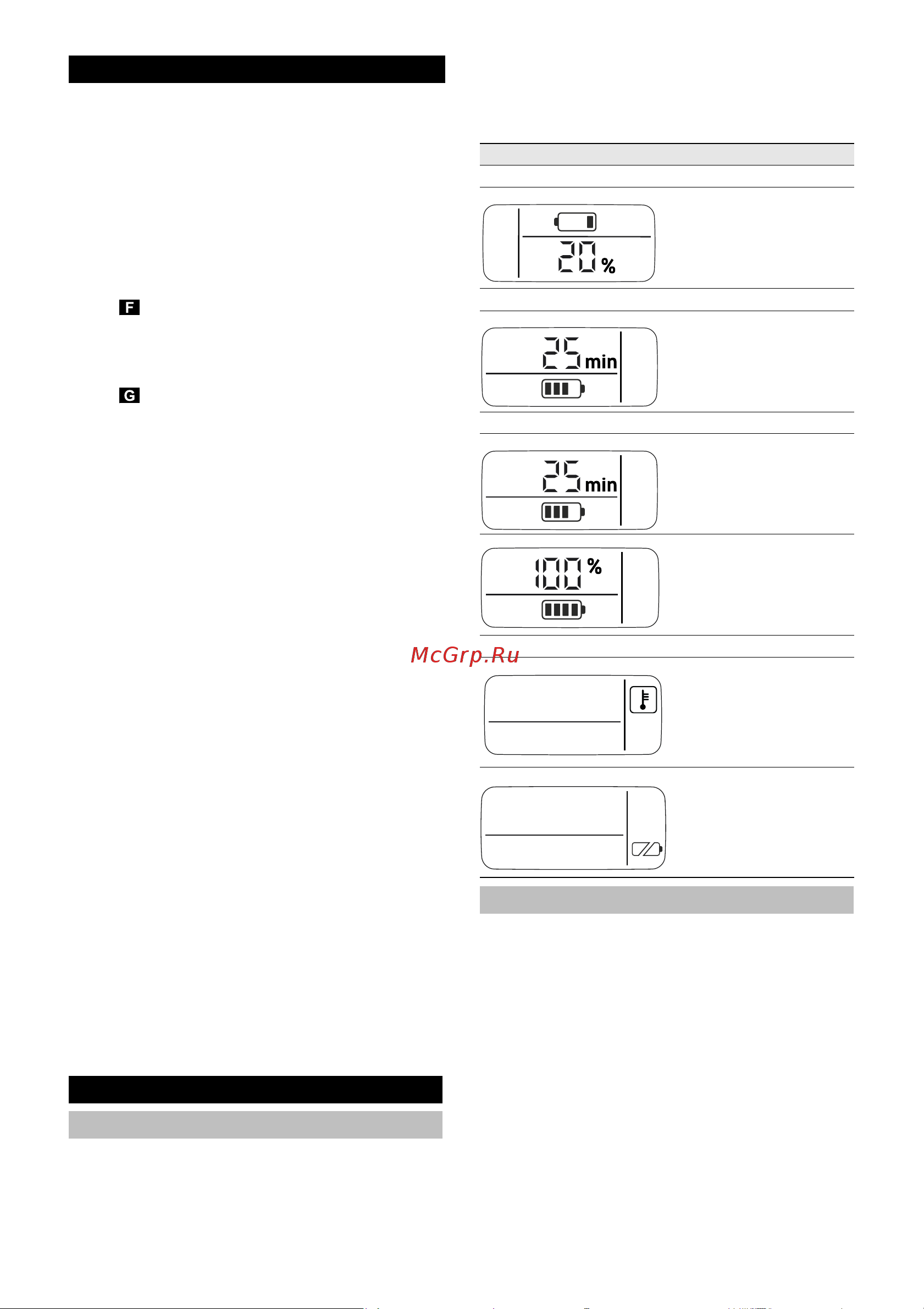 Karcher WD 3 BATTERY SET [109/274] Οθόνη