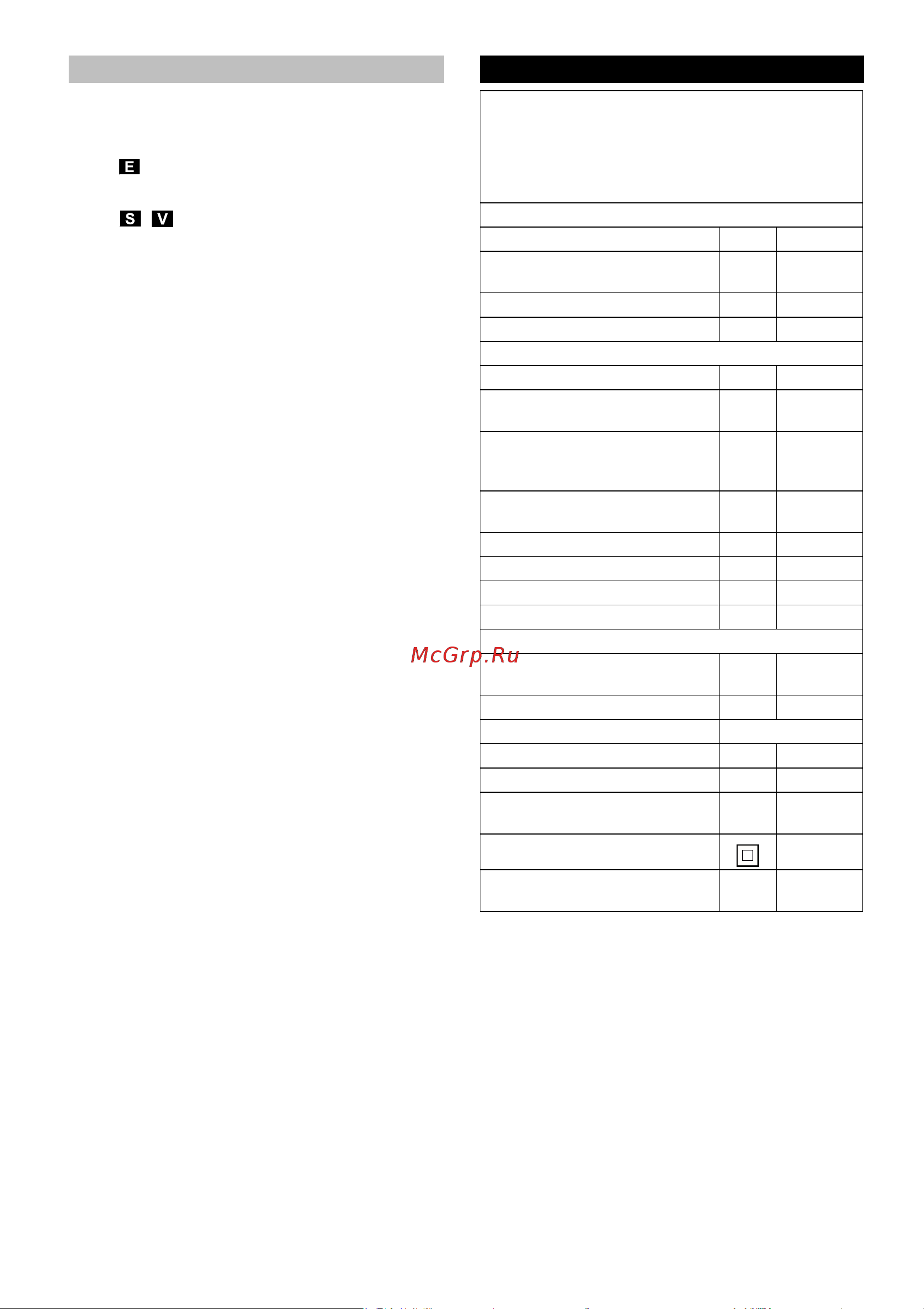 Karcher WD 3 BATTERY SET [113/274] Ανεπαρκής ισχύς αναρρόφησης