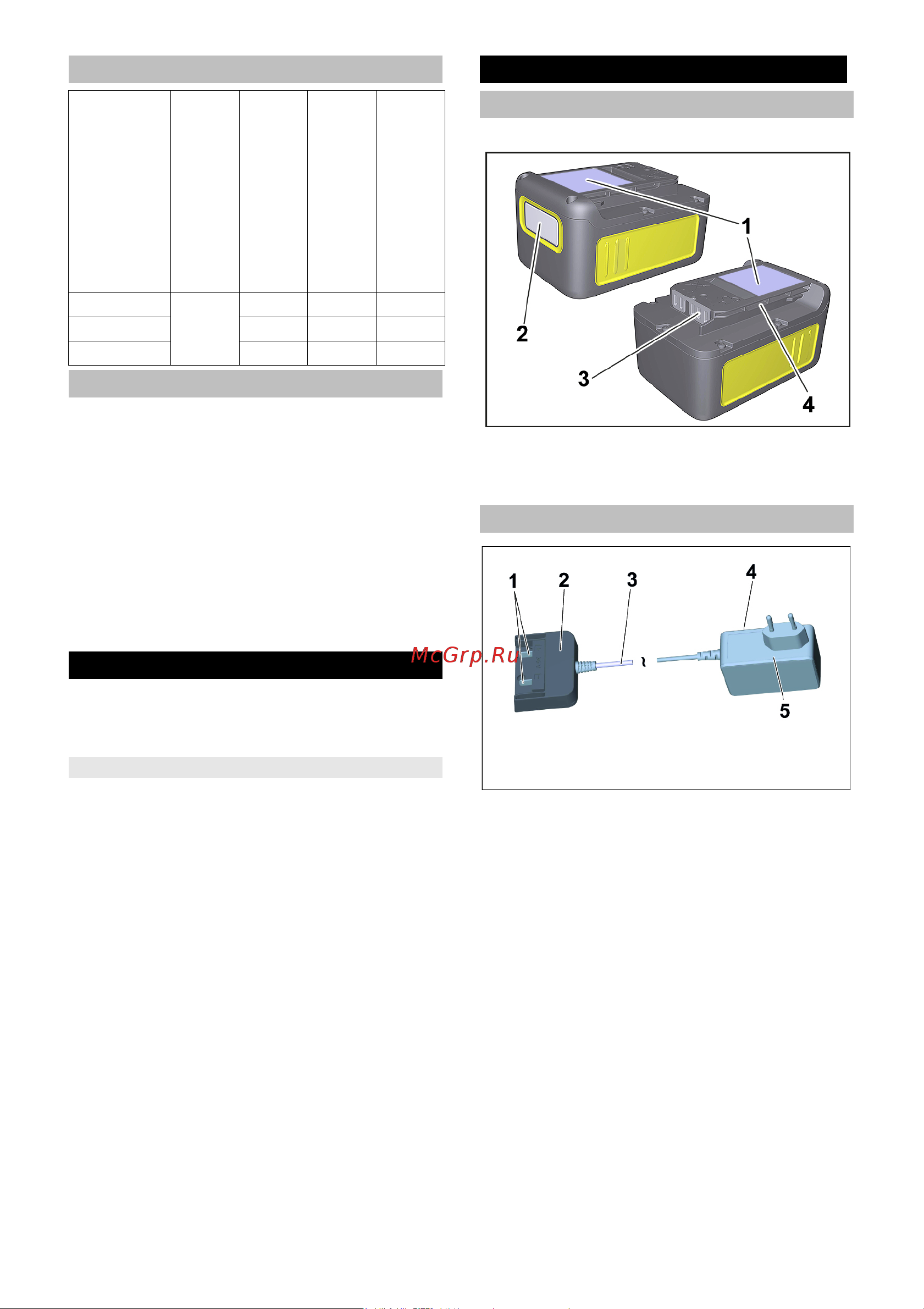 Karcher WD 3 BATTERY SET [137/274] V os battery power akkuegység