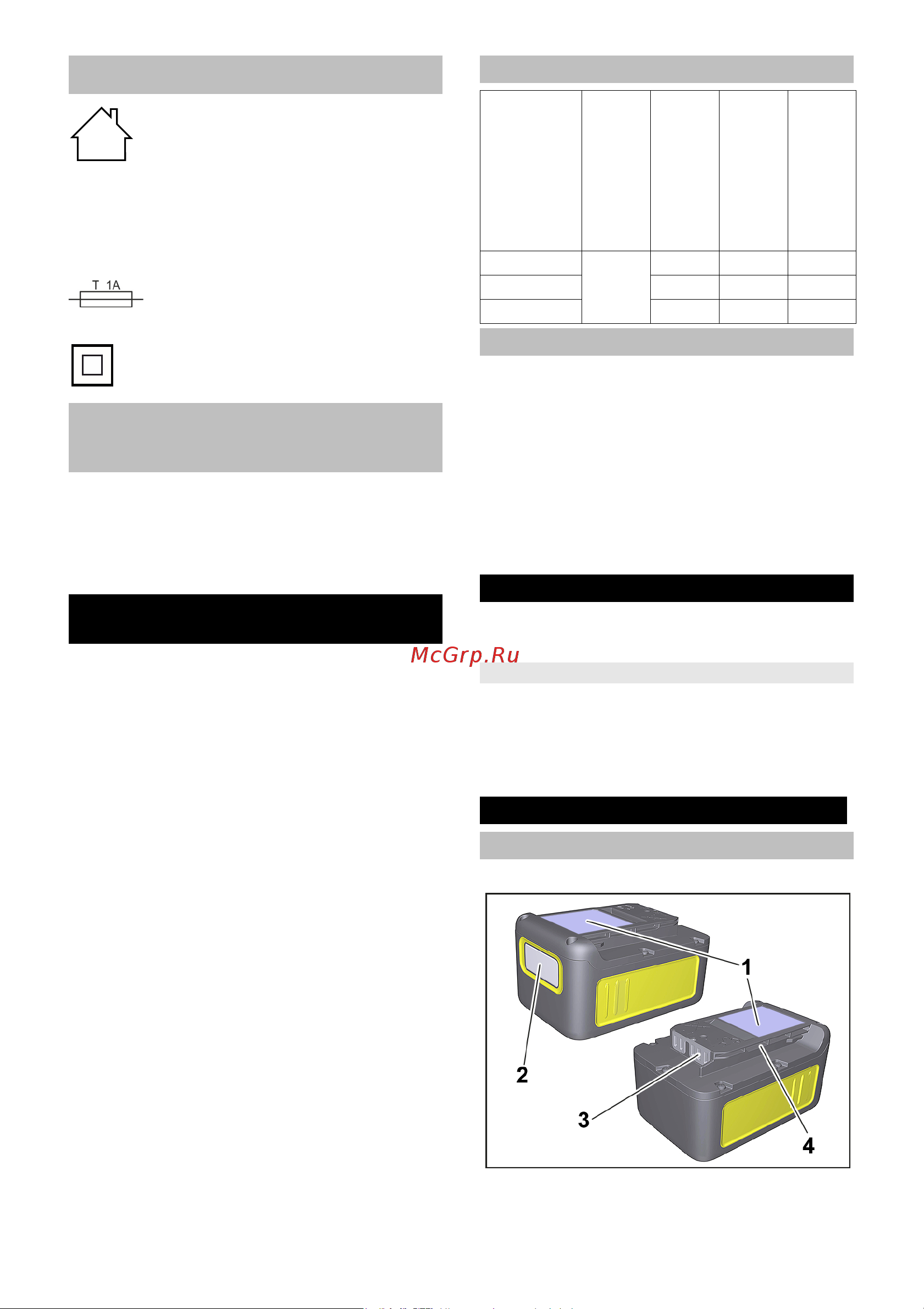 Karcher WD 3 Battery 1.629-910.0 [146/274] Symboly na nabíječce