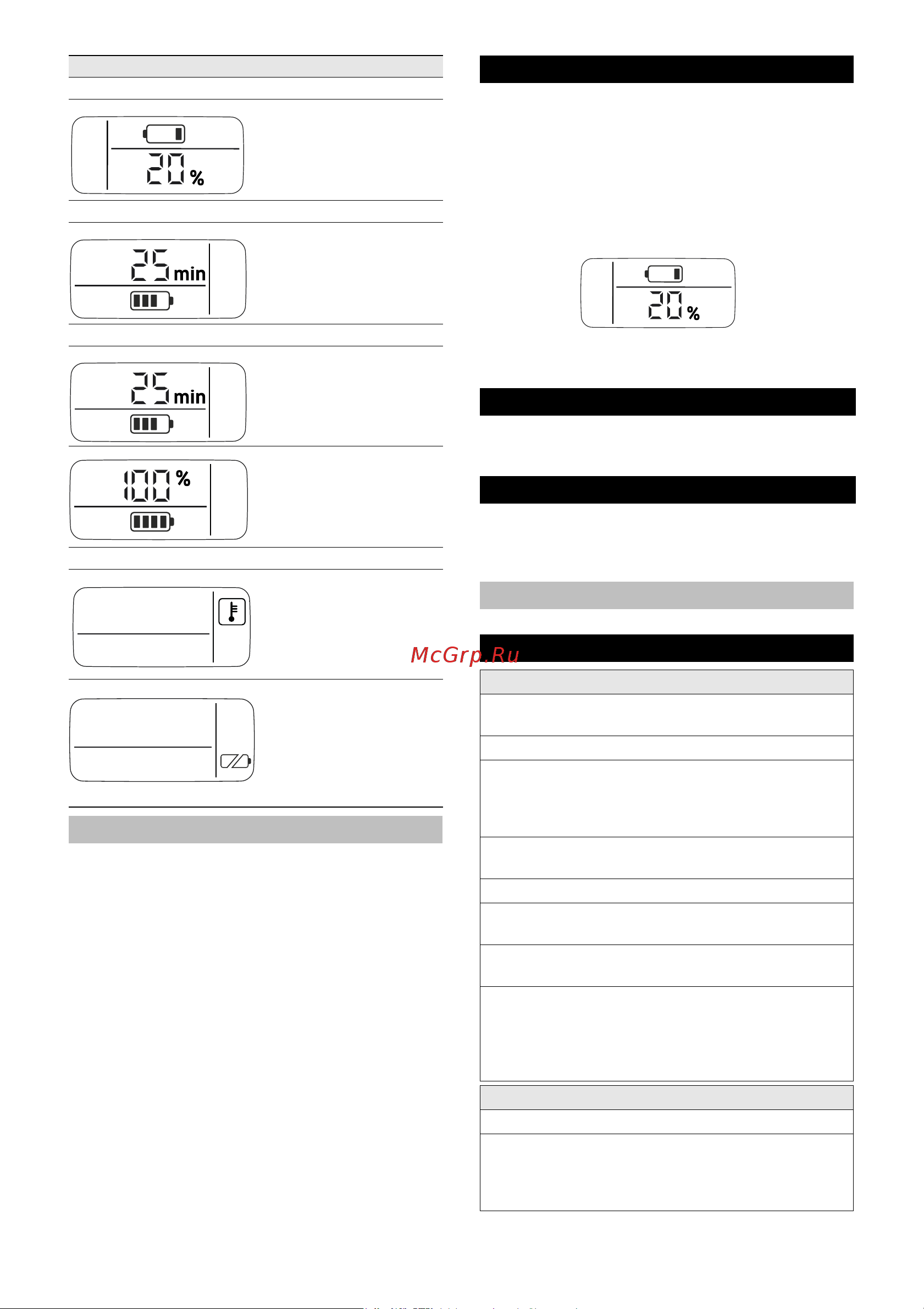 Karcher WD 3 BATTERY SET [184/274] Prevádzka